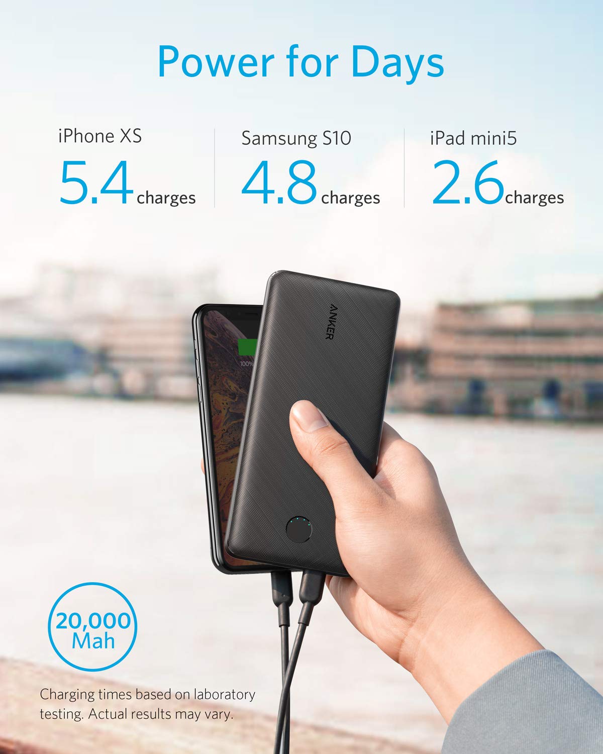Anker Usb C Power Bank, Powercore Essential 20000 Pd (18W) Power Bank, High Cell Capacity 20000Mah Portable Charger Battery Pack