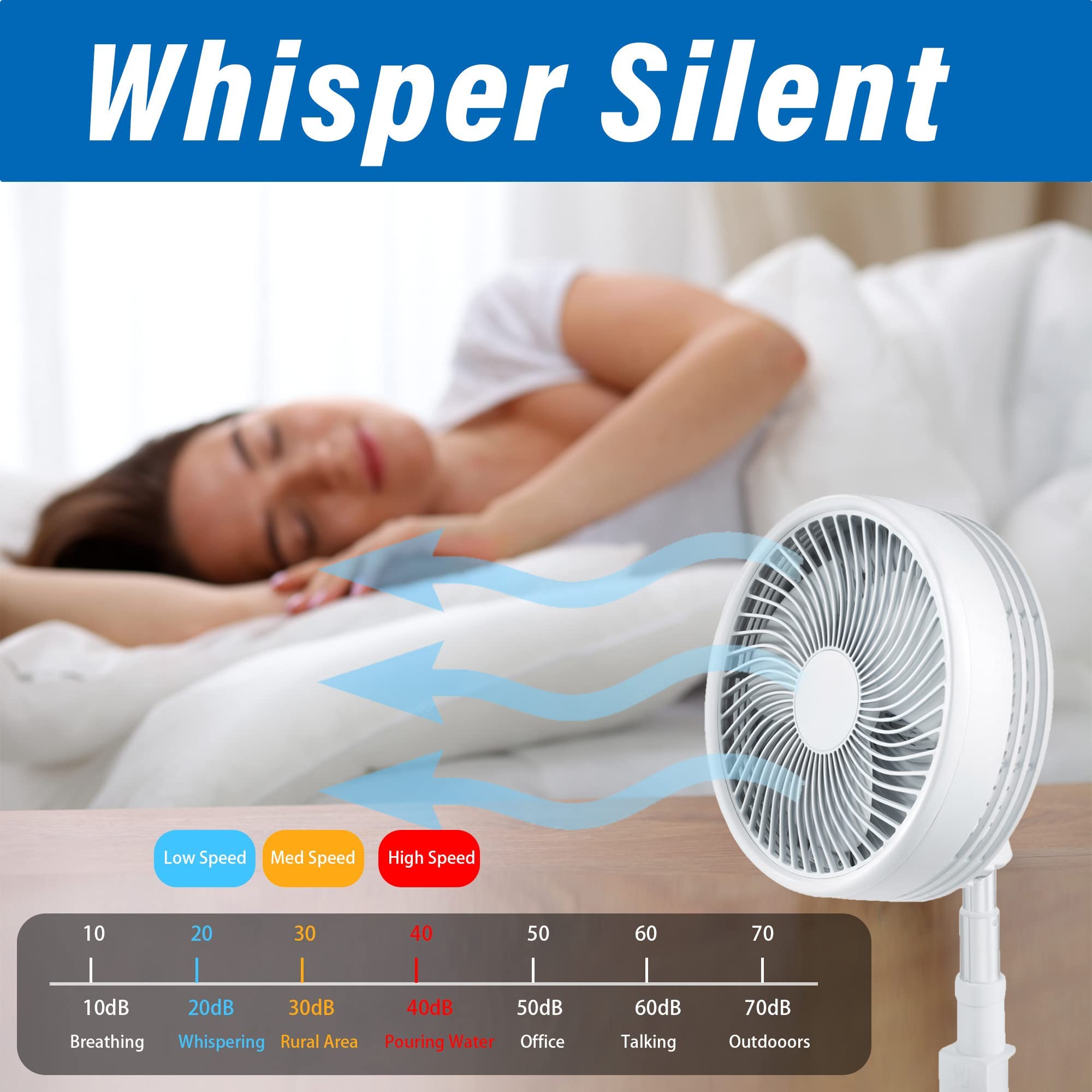 My Foldaway Rechargeable Fan Portable, Travel Fan For Sleeping, Foldable Fan Extends From 4 40    For Bedroom Desk, Portable Fan