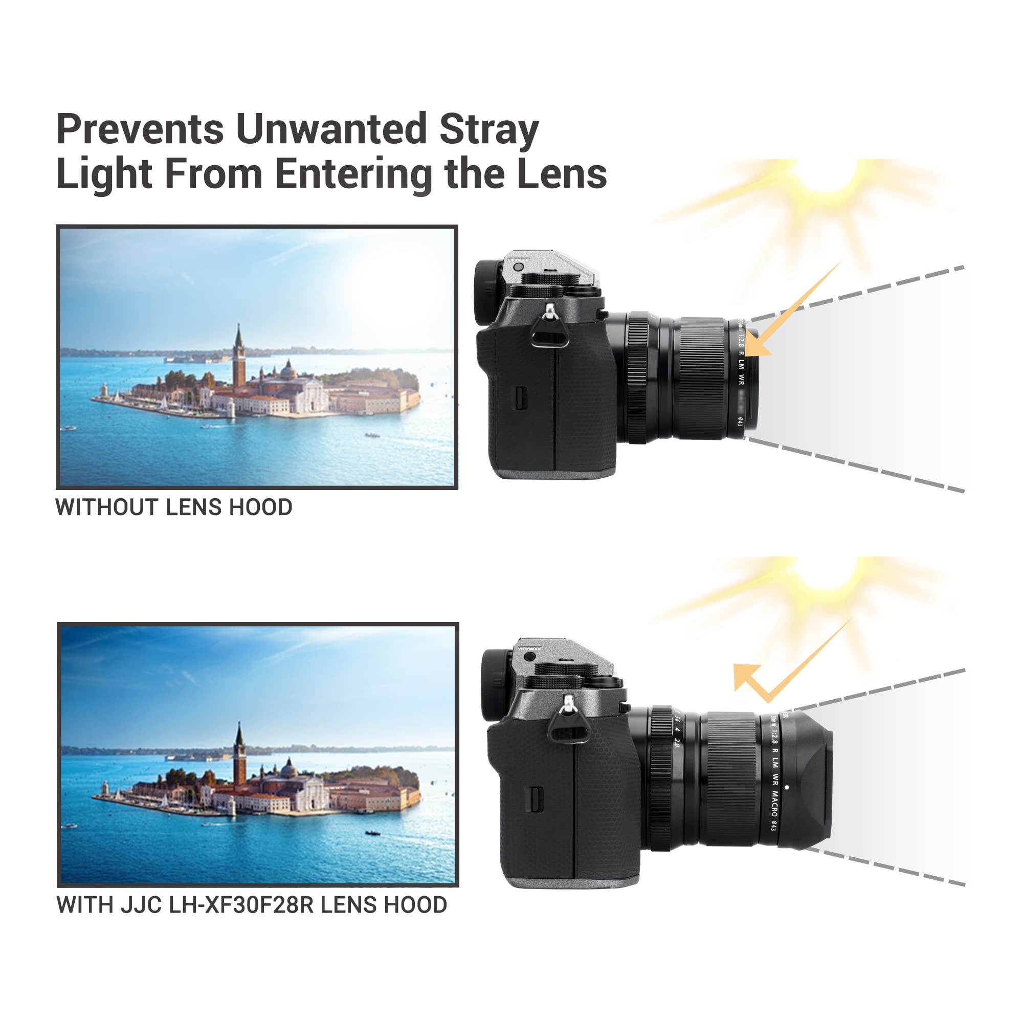 Jjc Square Metal Bayonet Lens Hood Shade For Fuji Fujifilm Xf 30Mm F/2.8 R Lm Wr Macro Lens, Xf30Mm F2.8 Lens Hood On X T5 Xt5 X