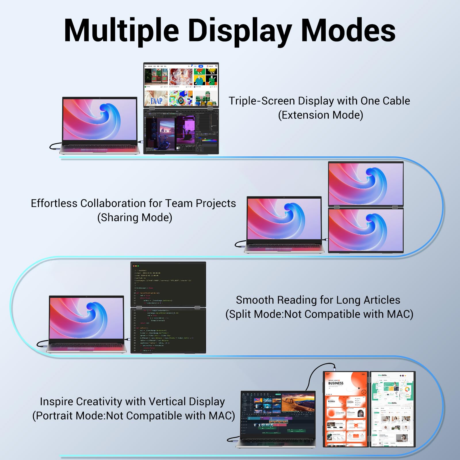Innoview Laptop Screen Extender 15.6'' Dual Monitors Stacked Folding Triple Monitor (Wins/Mac) 1080P Triple Portable Monitor For