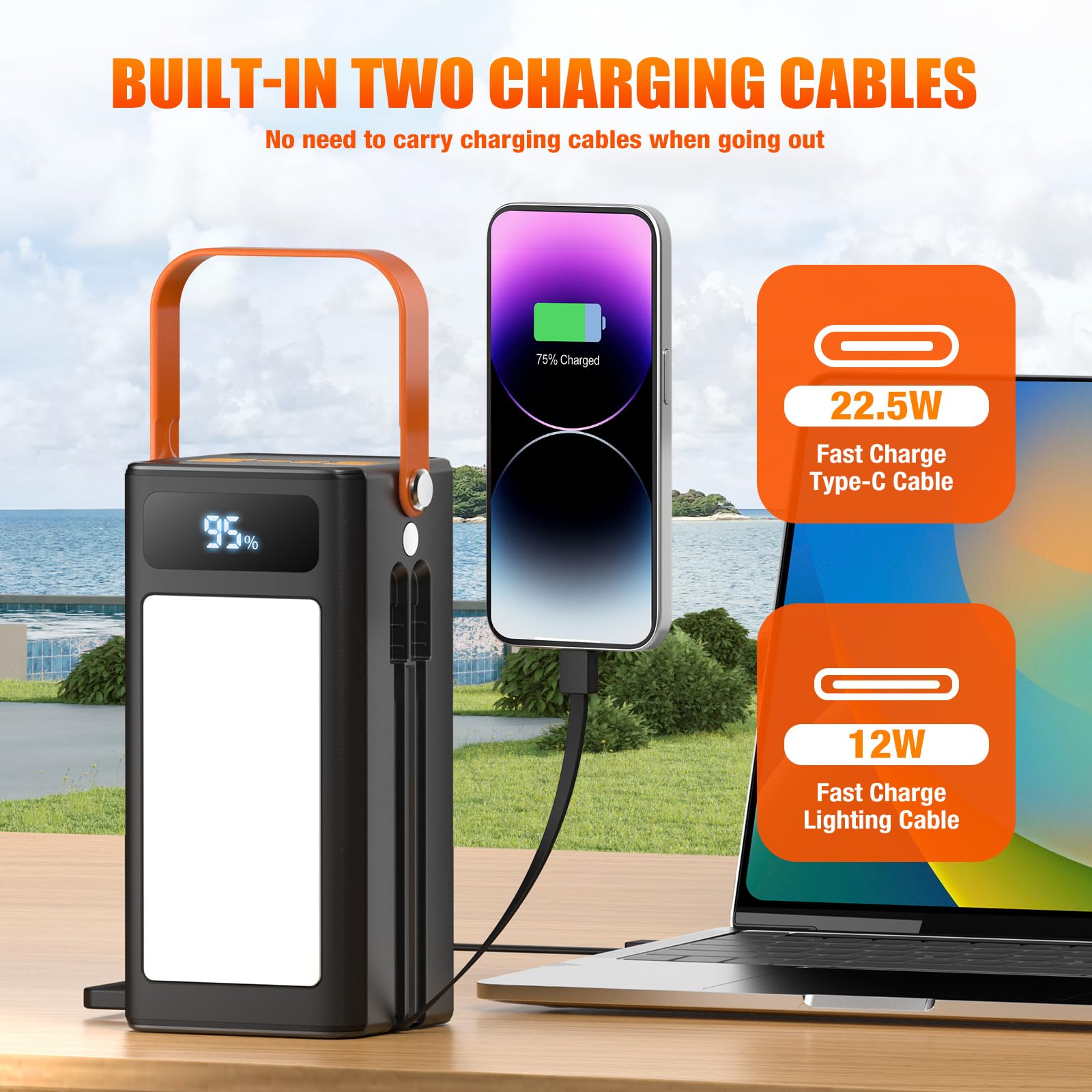Pangootek 99Wh Portable Power Station, Portable Power Bank Generator With Pd Fast Charging Built In Cables Battery Pack For Phon