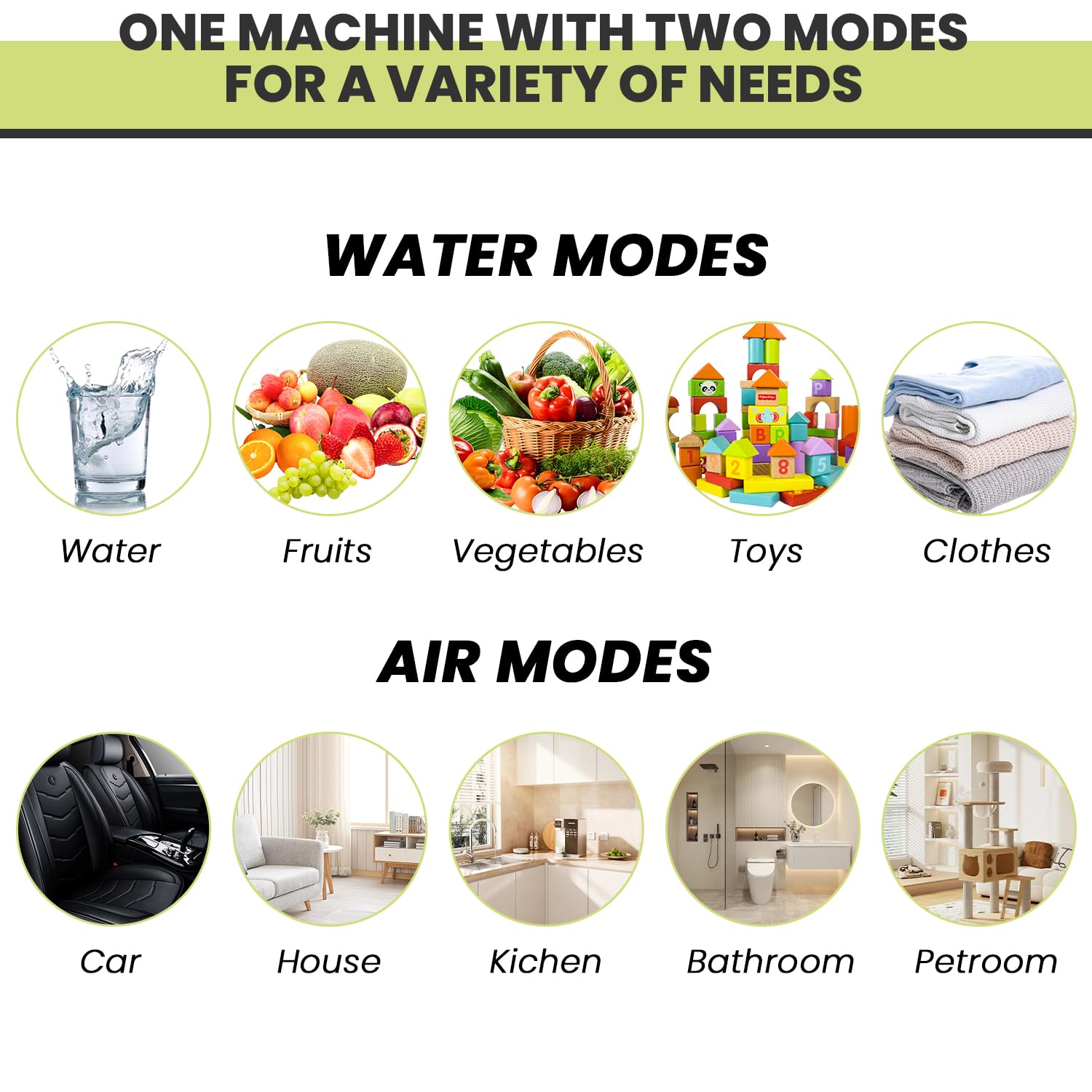 Medvoe 0Zone Generator For Water & Air   0Zone Machine 30000Mg For Car/Home/Smoke/Pet Odor, Black