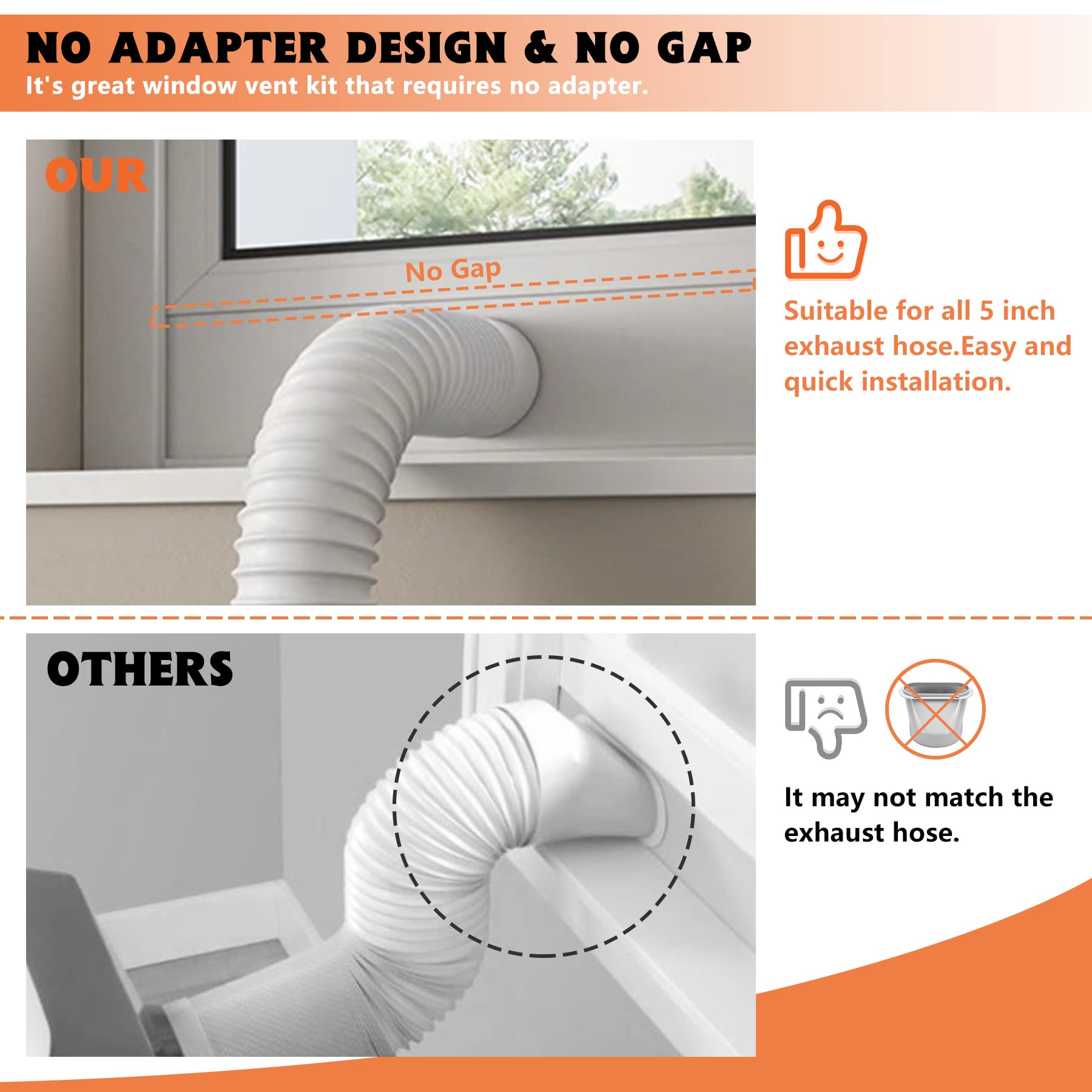 Gcgoods Portable Air Conditioner Window Seal Plates Kit For 5 Inch Diameter Exhaust Hose, 3 Adjustable Mobile Ac Window Kit With