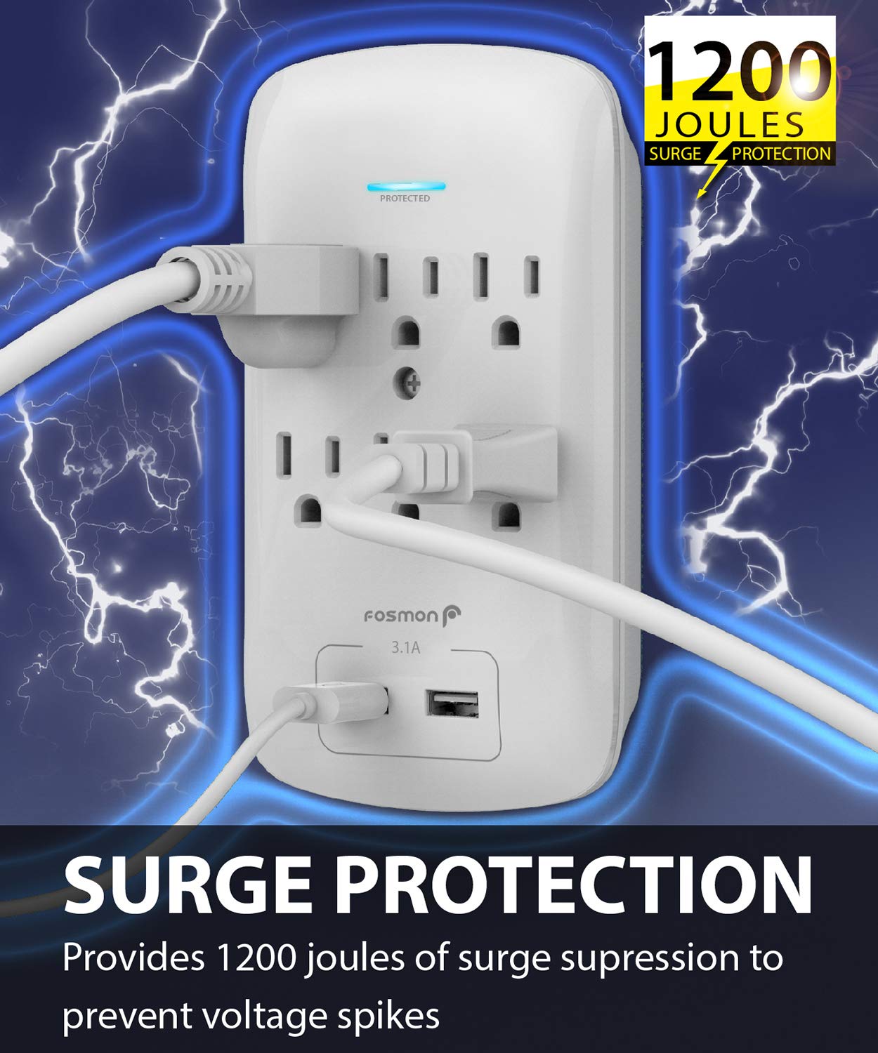 Fosmon 6 Outlet Wall Surge Protector Outlet Wall Mount, Usb In Wall Charger Surge Protector (1200 Joules), 2 Usb Ports 3.4A, 187