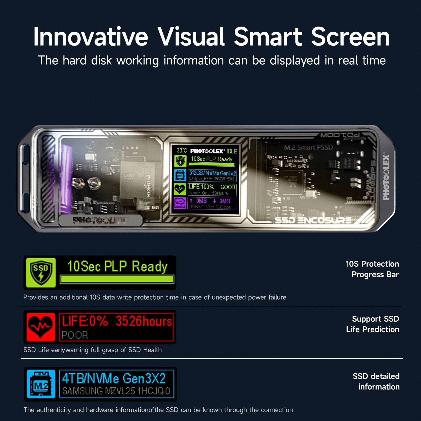 Photoolex M.2 Nvme Ssd Enclosure With Smart Screen,10S Plp Prevents Write Data Loss, Usb 3.2 Gen 2(10 Gbps), Nvme Pcie M Key/B&M