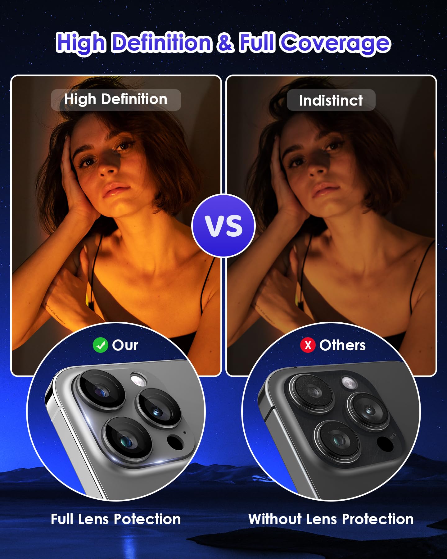 Kanosan For Iphone 16 Pro/Iphone 14 Pro/Iphone 14 Pro Max/Iphone 16 Pro Max Camera Lens Protector [Full Coverage Metal] 9H Tempe