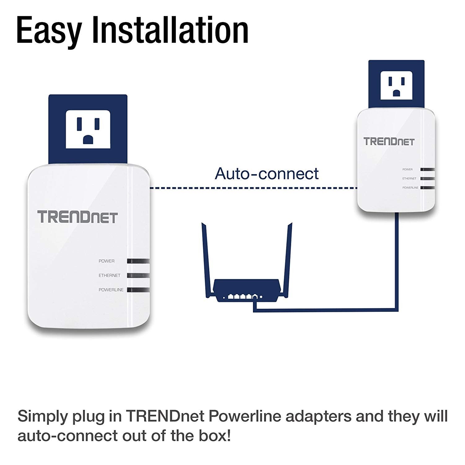 Trendnet Powerline 1300 Av2 Adapter Kit, Includes 2 X Tpl 422E Powerline Ethernet Adapters, Ieee 1905.1 & Ieee 1901, Gigabit Por