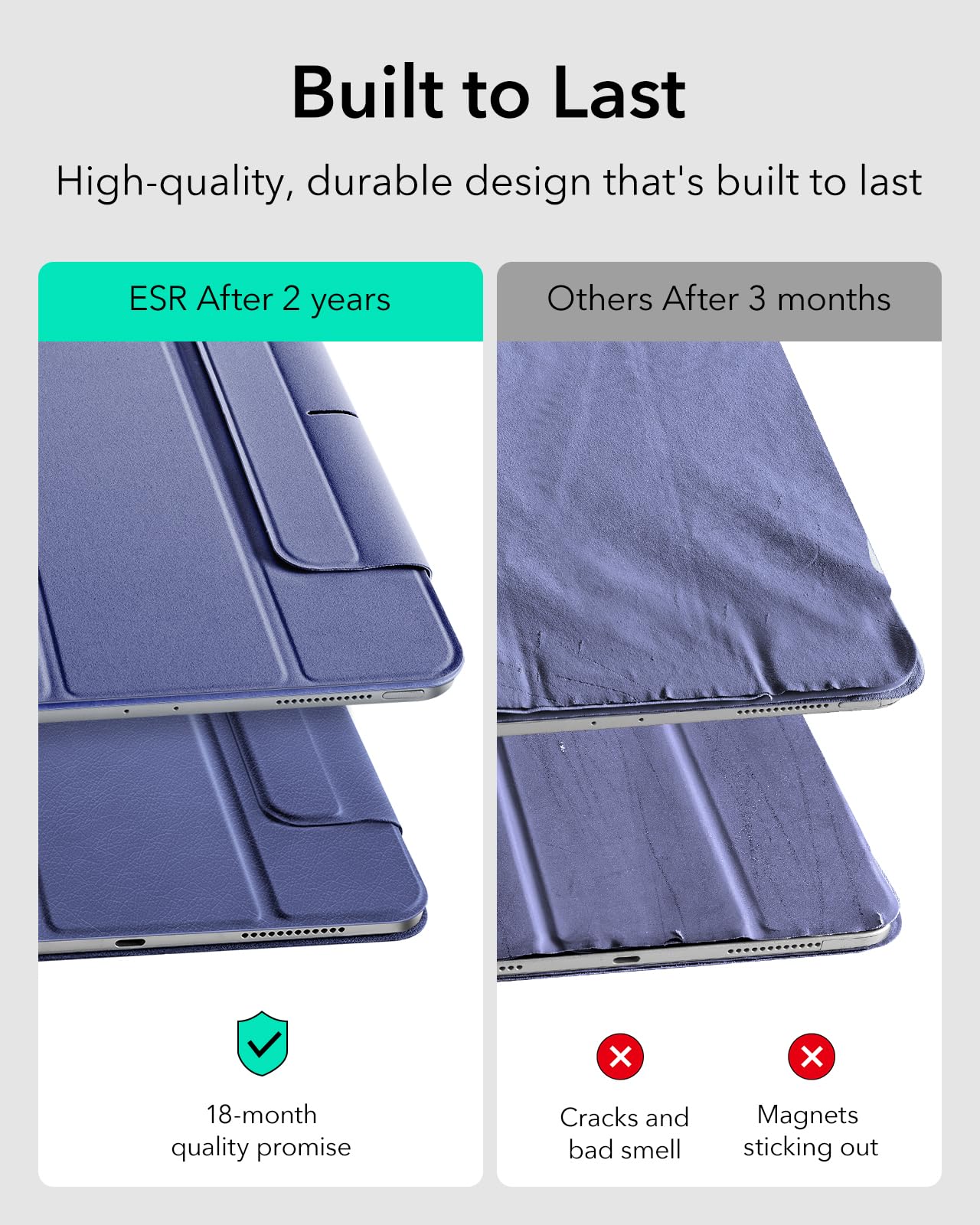 Esr For Ipad Pro 13 Inch Case M4(2024), Powerful Magnetic Attachment, Slim Trifold Stand Case, Supports Pencil Pro And Pencil(Usb C), Auto Wake/Sleep, Durable Protection, Rebound Series, Lavender