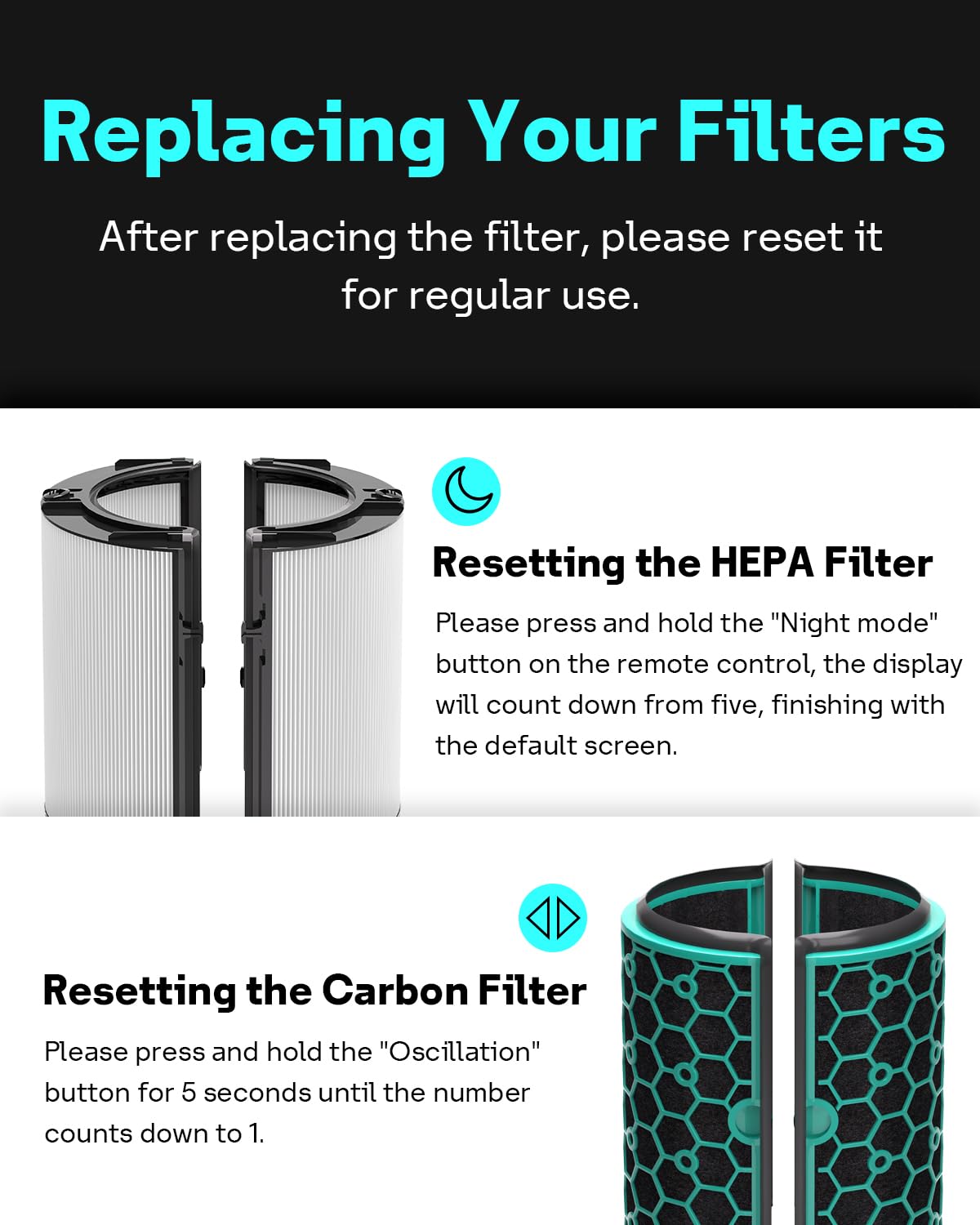 Leemone Tp04 True Hepa Filter Replacement Compatible With Dyson Tp04 Hp04 Dp04 Tp05 Dp05 Air Purifier, 360 Combi Glass Hepa Filt