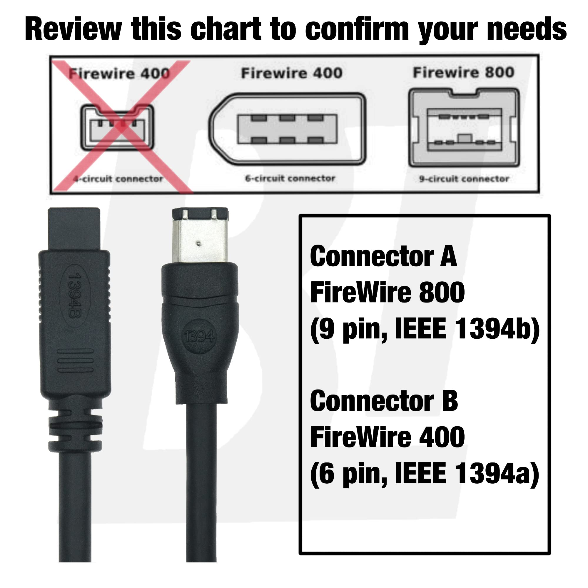 Herfair Firewire 1394 9Pin To 6Pin Adapter Cable 1394 Cord Firewire 6 Pin Male To 9 Pin Male Data Transfer Converter Cable For Dv Camera Camcorder (6Ft, 9Pin To 6Pin Firewire 1394)