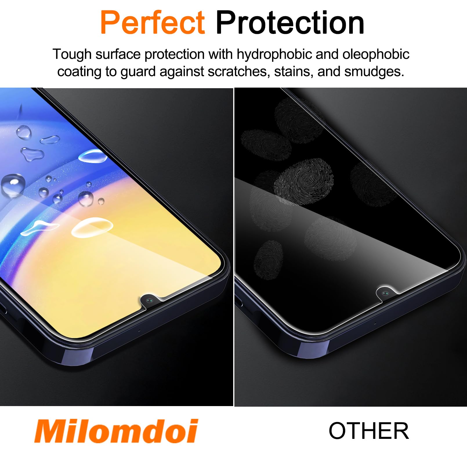 Milomdoi 3 Pack Screen Protector For Samsung Galaxy A15 5G With 3 Pack Tempered Glass Camera Lens Protector, Ultra 9H Accessorie