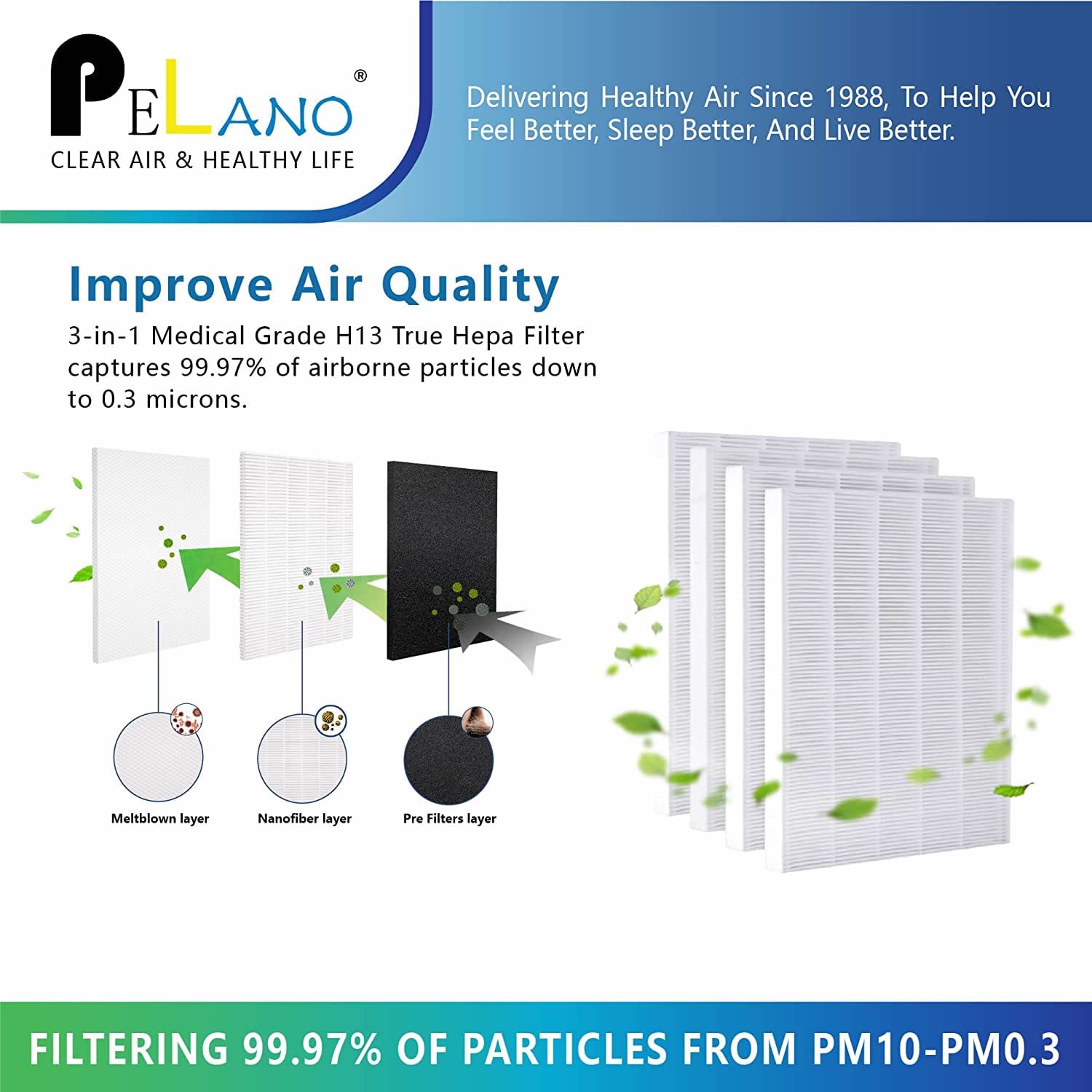 4Pack C545 Hepa Replacement Filter Compatible For Winix C545, Hepa Filter S, Part Number 1712 0096 00 And 2522 0058 00