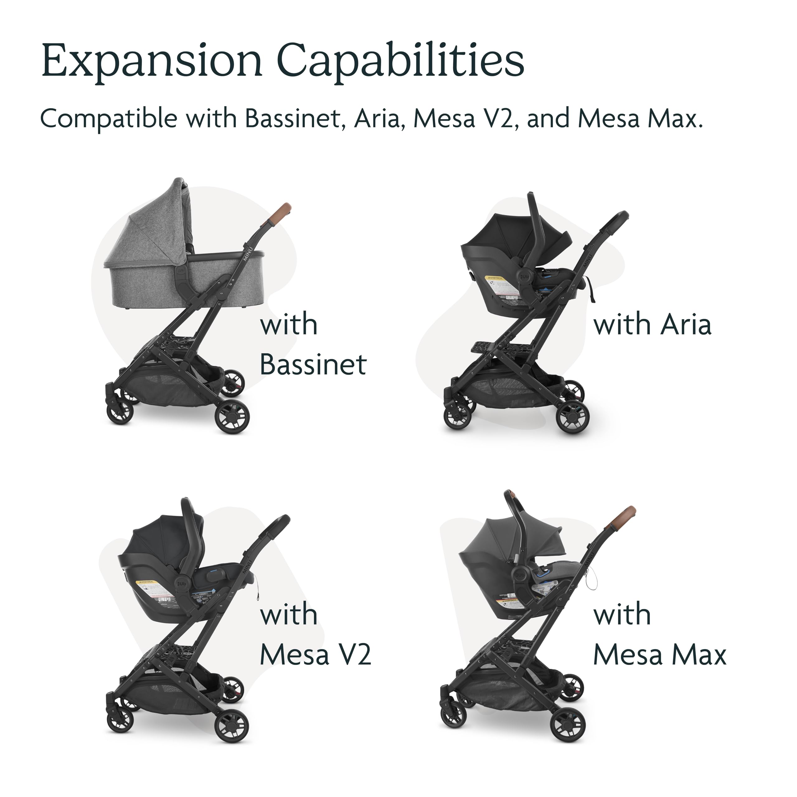 Uppababy Adapter For Minu And Minu V2 Strollers/Compatible With Bassinet, Aria, Mesa V2, Or Mesa Max Infant Car Seats/Quick + Se