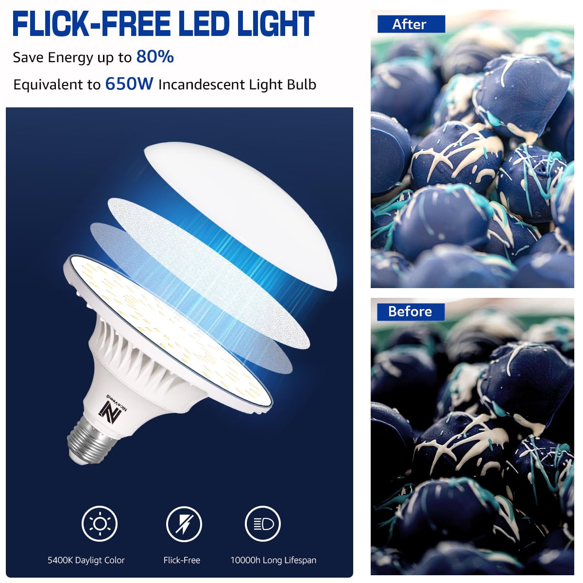 Softbox Photography Lighting Kit, Niceveedi 20'' Softbox Lighting Kit With 5400K 650W Equivalen Led Bulbs & 63'' Tripod Stand, S