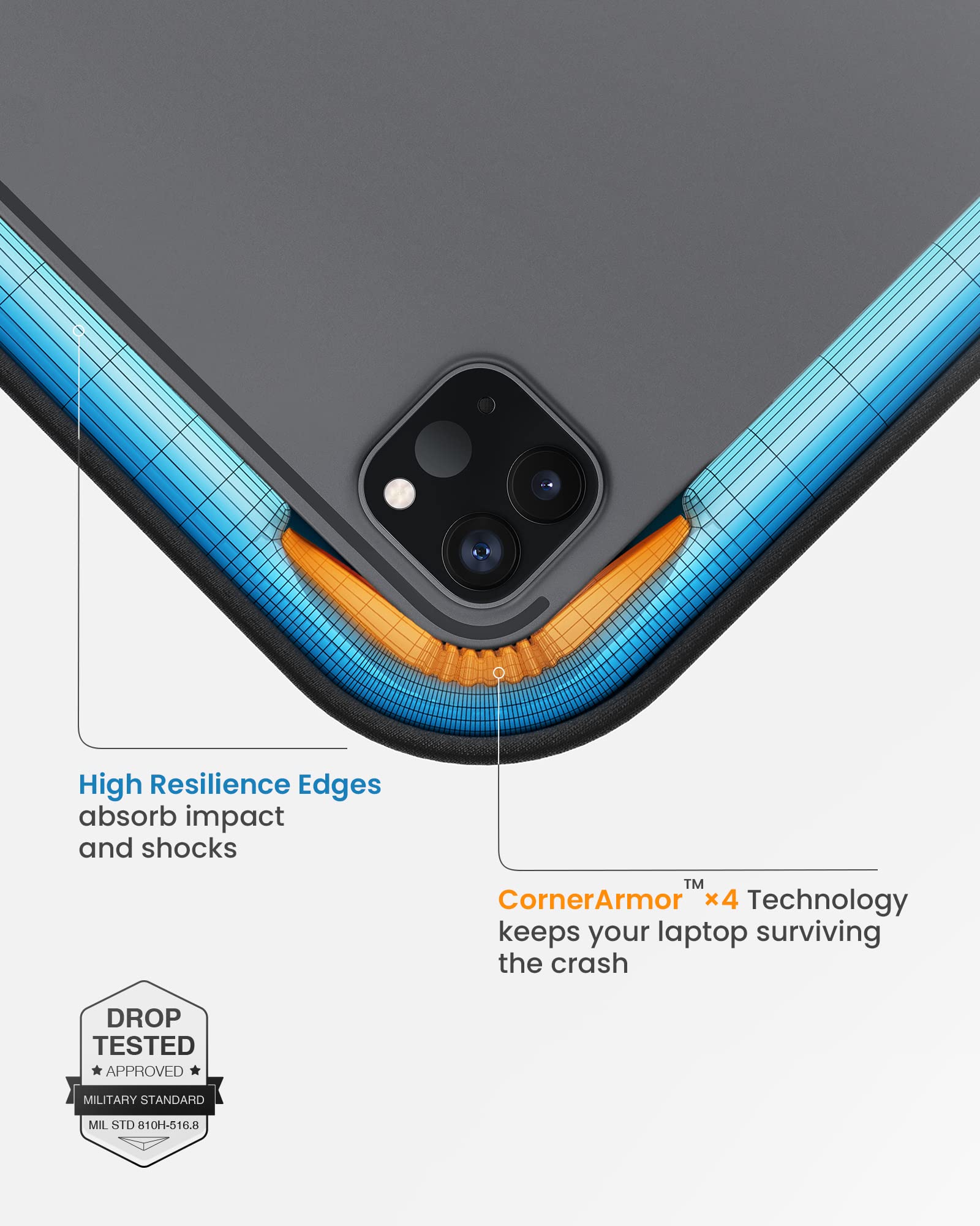 Tomtoc 360 Protective Tablet Sleeve For Ipad Pro 13 Inch (M4), Ipad Air 13 Inch (M2) 2024, Ipad Pro 12.9 In (6Th/5Th/4Th/3Rd Gen