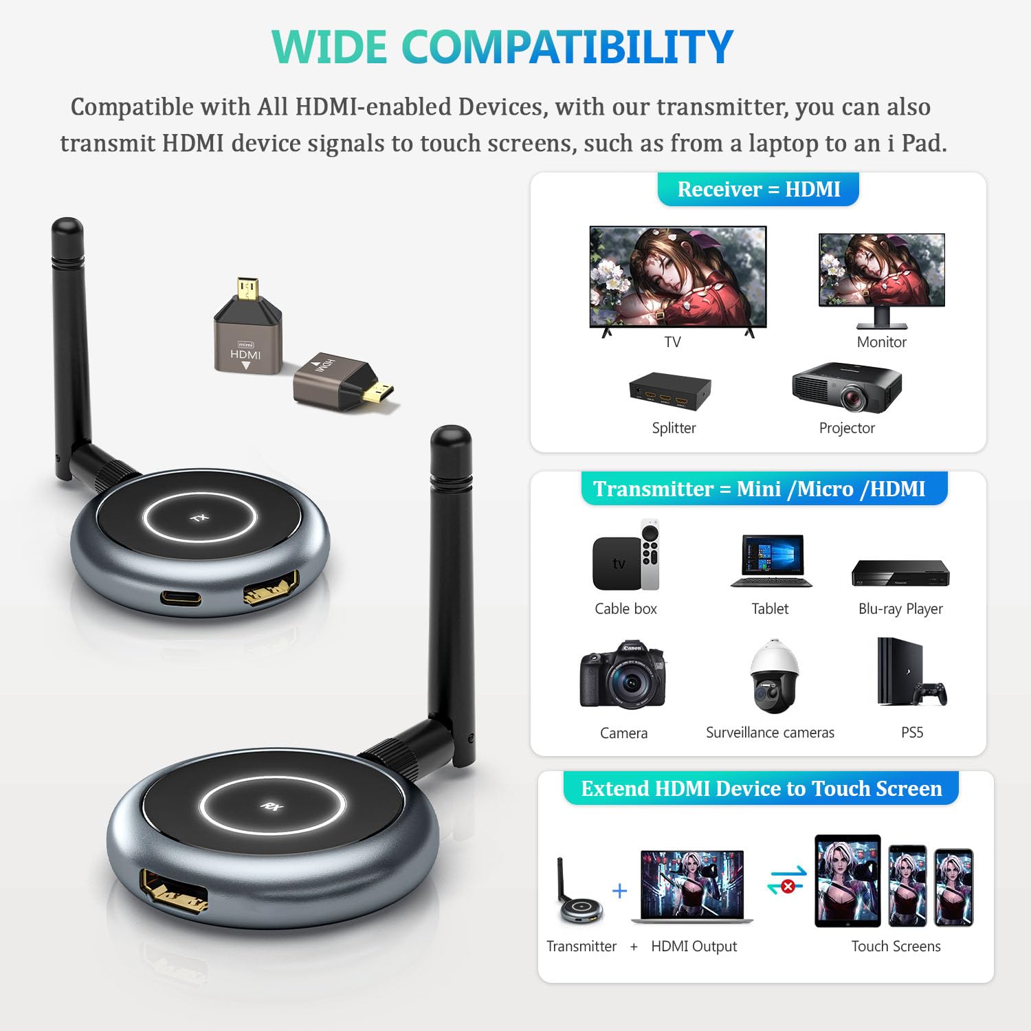 Aimibo Wireless Hdmi Extender Multiple Receivers 1X4, Hdmi Wireless Transmitter & Receiver 5G, Stream 1080P@60Hz Video & Audio F