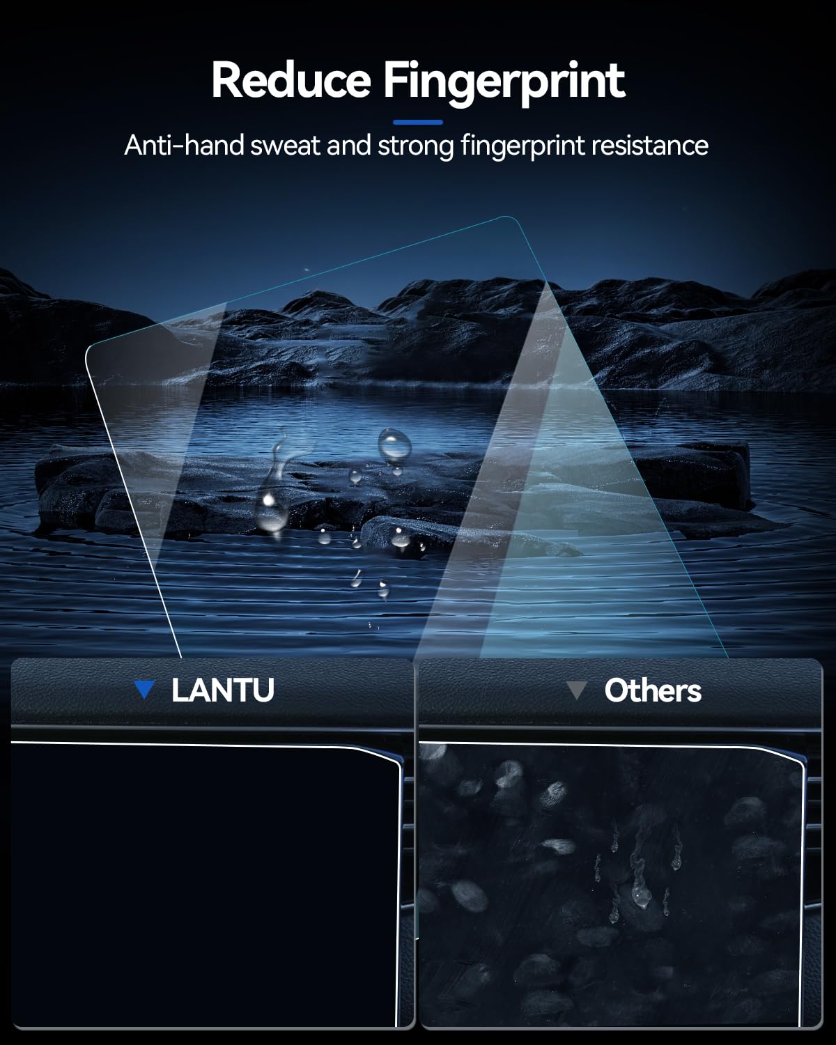 Lantu 2Pcs Car Screen Protector For 2022 2023 2024 Grand Wagoneer (Base, Series, Obsidian) Accessories Navigation Nano Touchscre