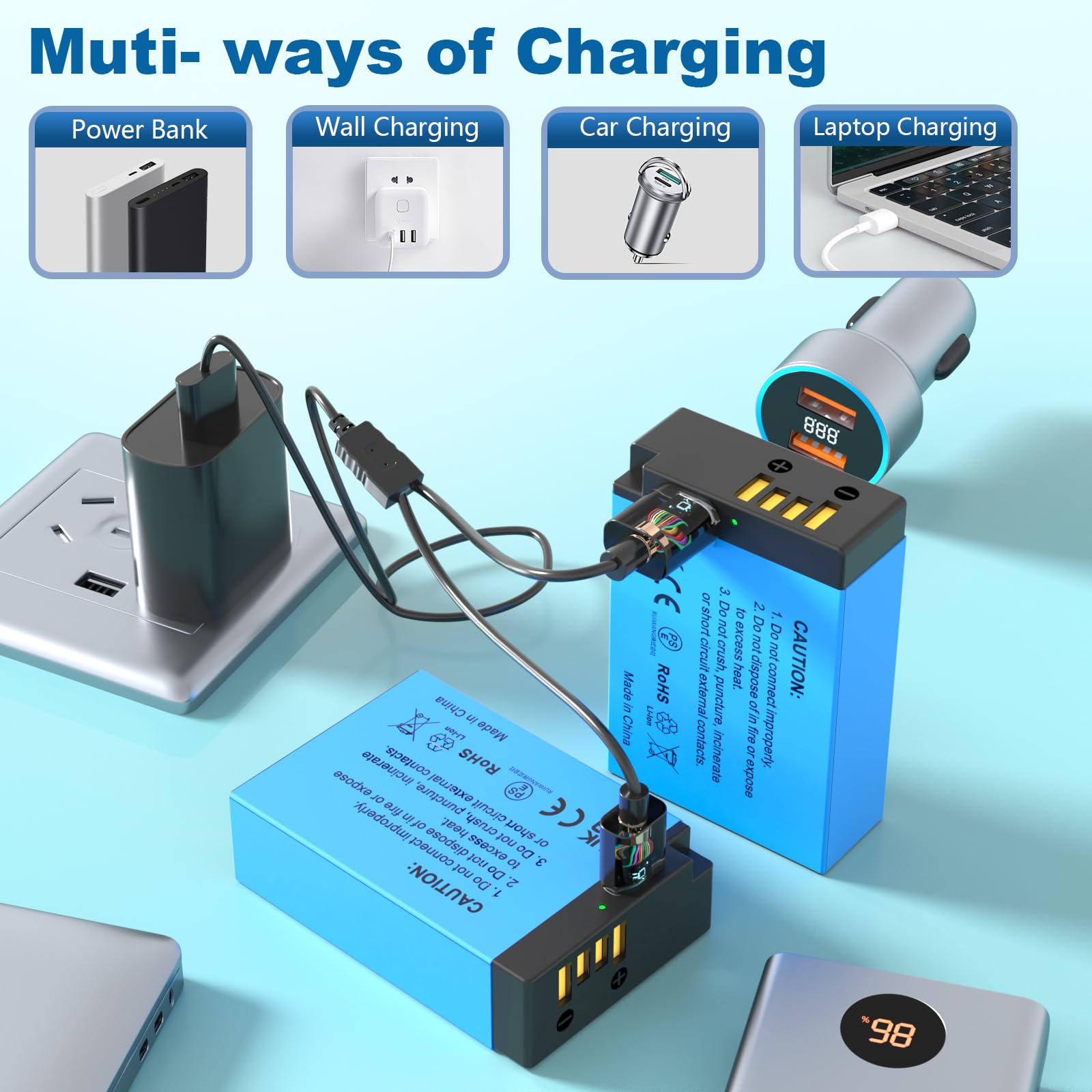 Anegine Lp E17 Battery 1450Mah And 2 In 1 Usb C Charging Cable For Canon Eos R10/R50/Rp/R8, Rebel Sl3/Sl2/T8I/T7I/T6I/T6S, Eos M