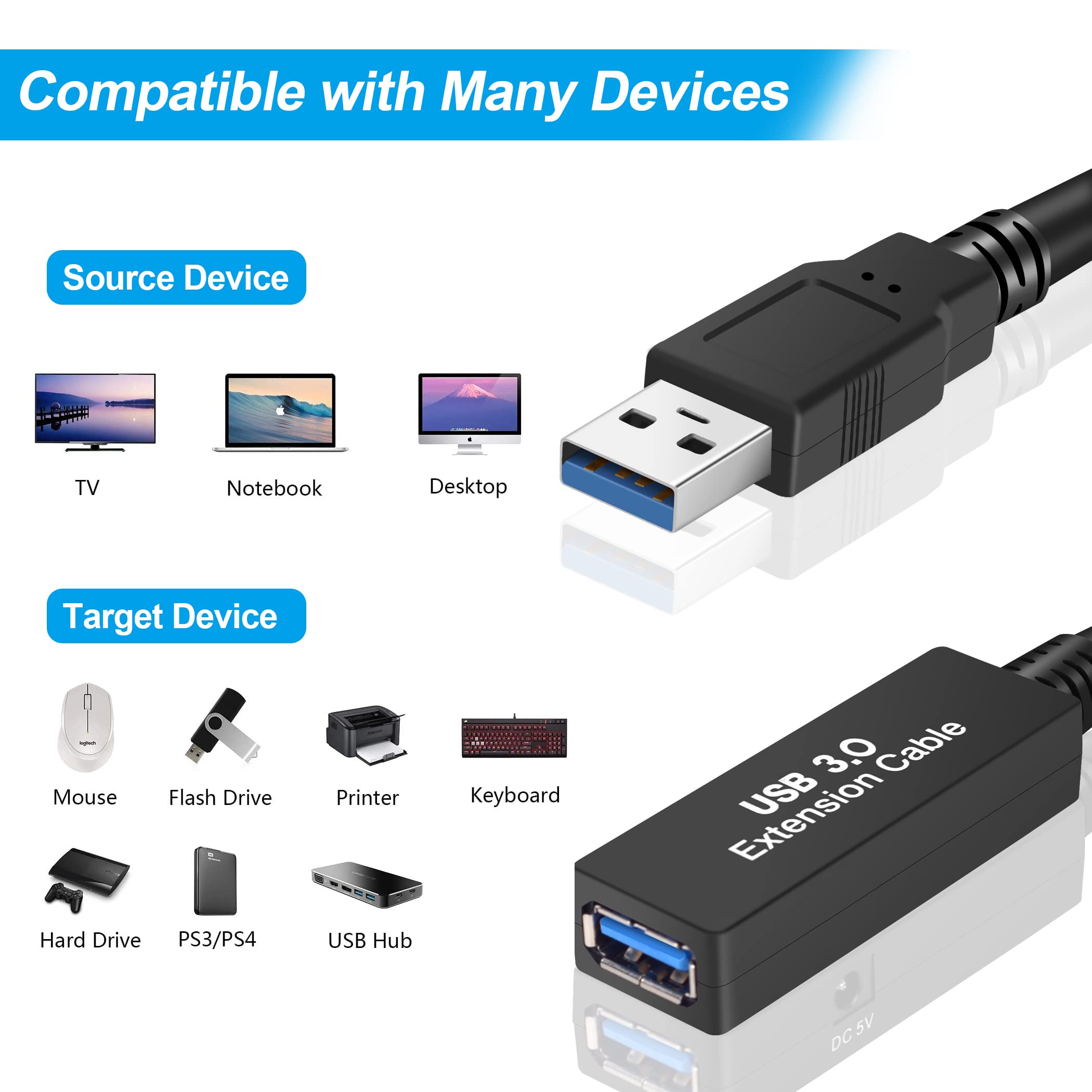 75Ft Usb 3.0 Active Extension Cable, Usb 3.0 Extension Cord A Male To A Female, With High Speed Data Signal Amplifier, Compatible With Quest 3.Vr,Rift.360 Kinect. Xbox,Webcam.Ps4 Hd Camera Or More