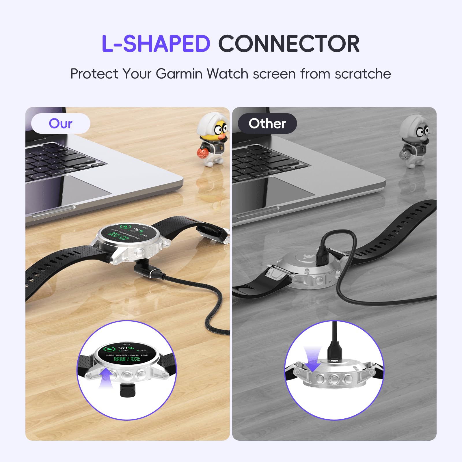 Aorle 2-In-1 Charger Cable For Garmin Watch, 2 Pack 3.3Ft 90 Degree Charging Power Cord For Fenix 8/7/6 E/X/S, Vivoactive, Insti