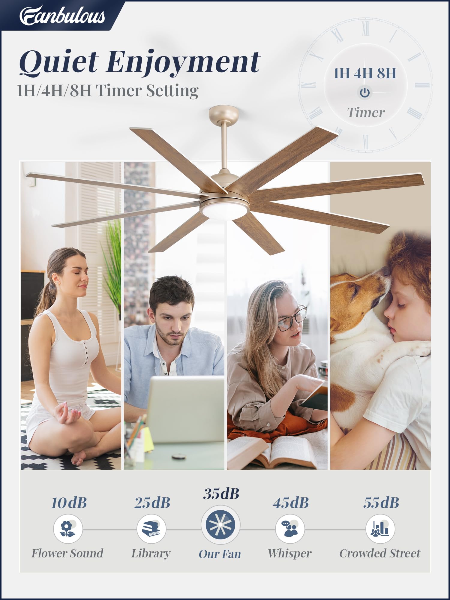 Fanbulous Ceiling Fans With Lights, 72 Inch Large Ceiling Fan With Light And Remote, Champaign Gold Ceiling Fan For Living Room