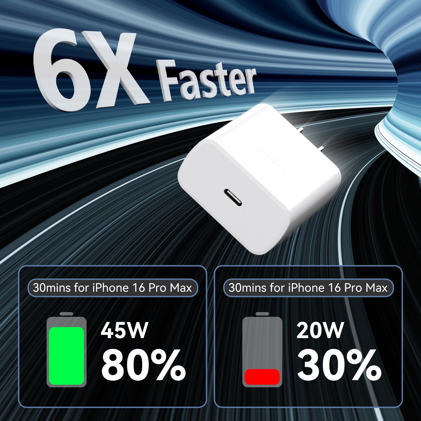 Iphone 16 Pro Max Charger Fast Charging, 45W Super Fast Usb C Iphone 16 Charger Block With 10Ft Long Charging Cord Cable For Iph