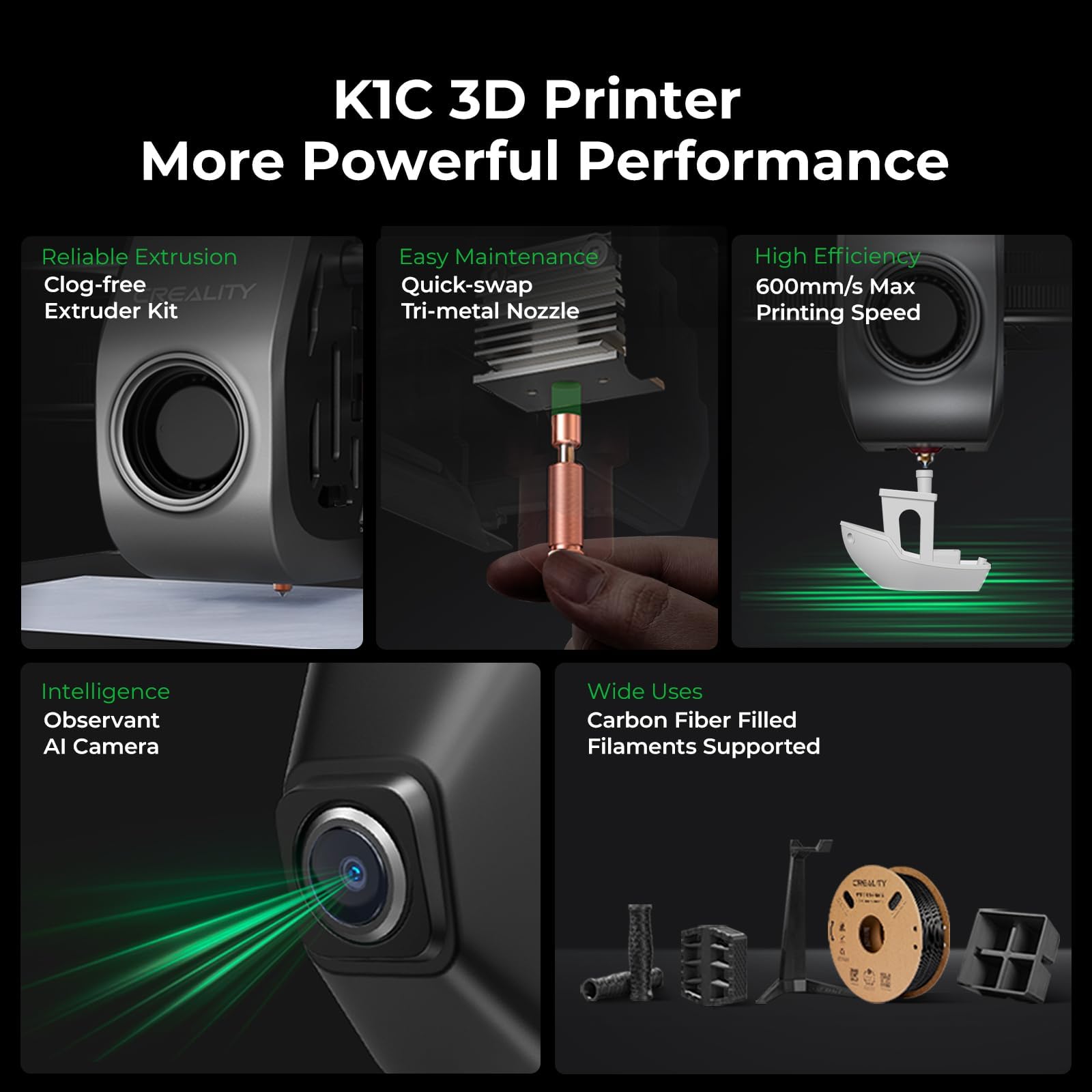 Creality K1C 3D Printer, 2024 New Version 600Mm/S High-Speed Auto Leveling Clog-Free Robust Direct Extruder K1 Se Upgraded 3D Pr