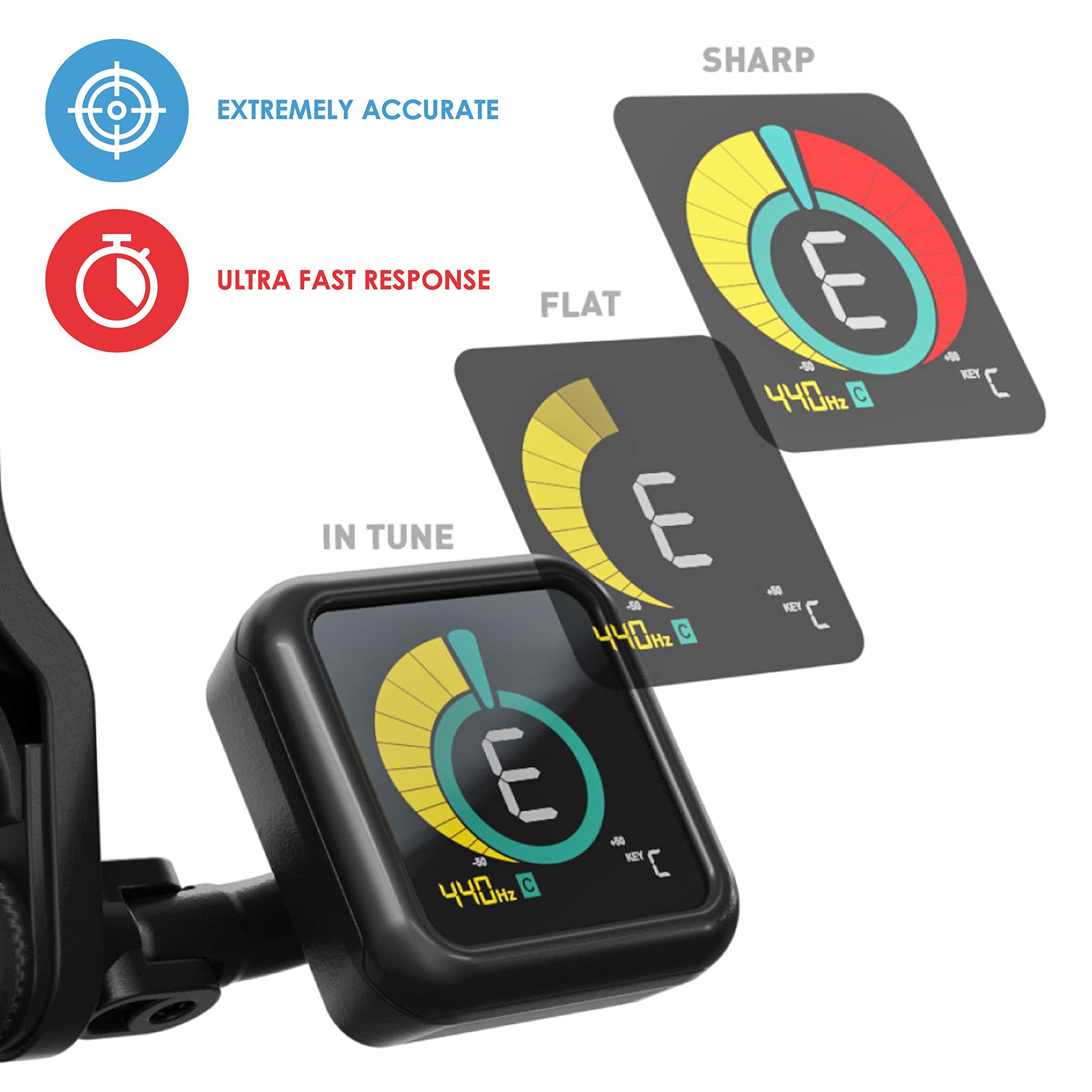 Kliq Ubertuner   Professional Clip On Tuner For All Instruments (Multi Key Modes)   With Guitar, Ukulele, Violin, Bass & Chromat