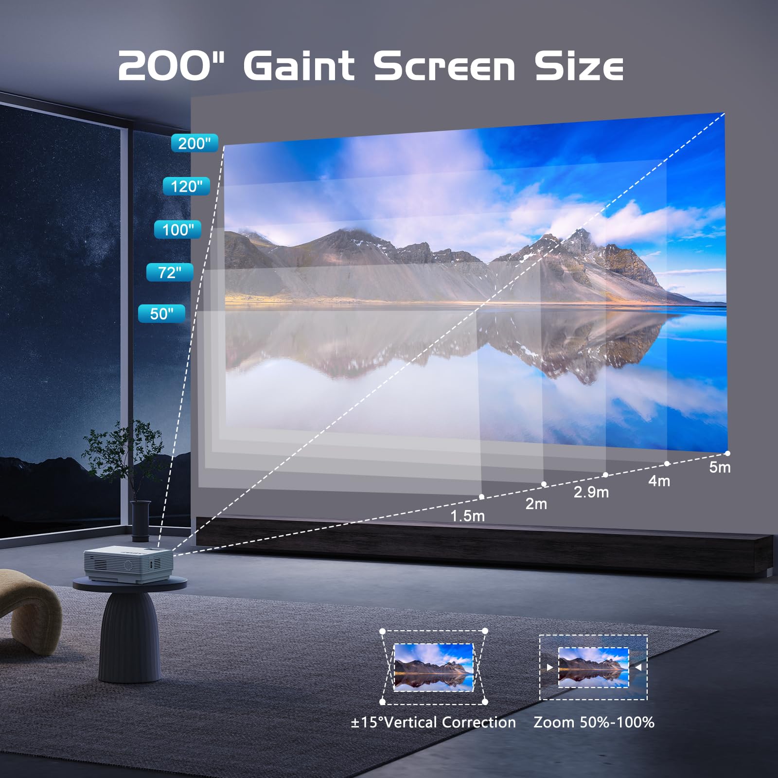 Panseba Projector With Two Way Bluetooth, Mini Projector With Projector Screen, Full Hd 1080P Portable Video Projector, Home Mov