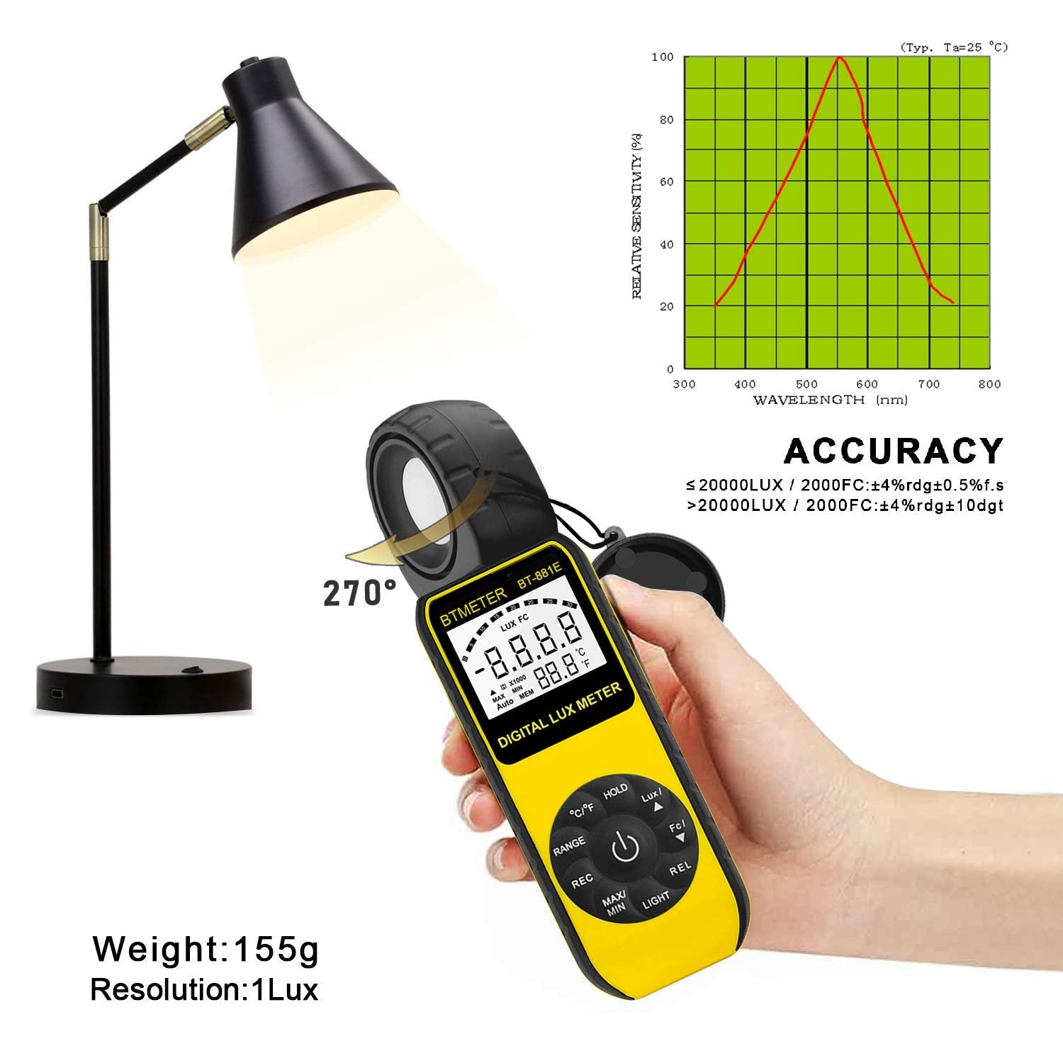 Btmeter Bt 881E Digital Illuminance/Light Meter, Measure Lights 0.01~300,000 Lux (0.01~30,000 Fc) Foot Candles, Par Meter Luxmet