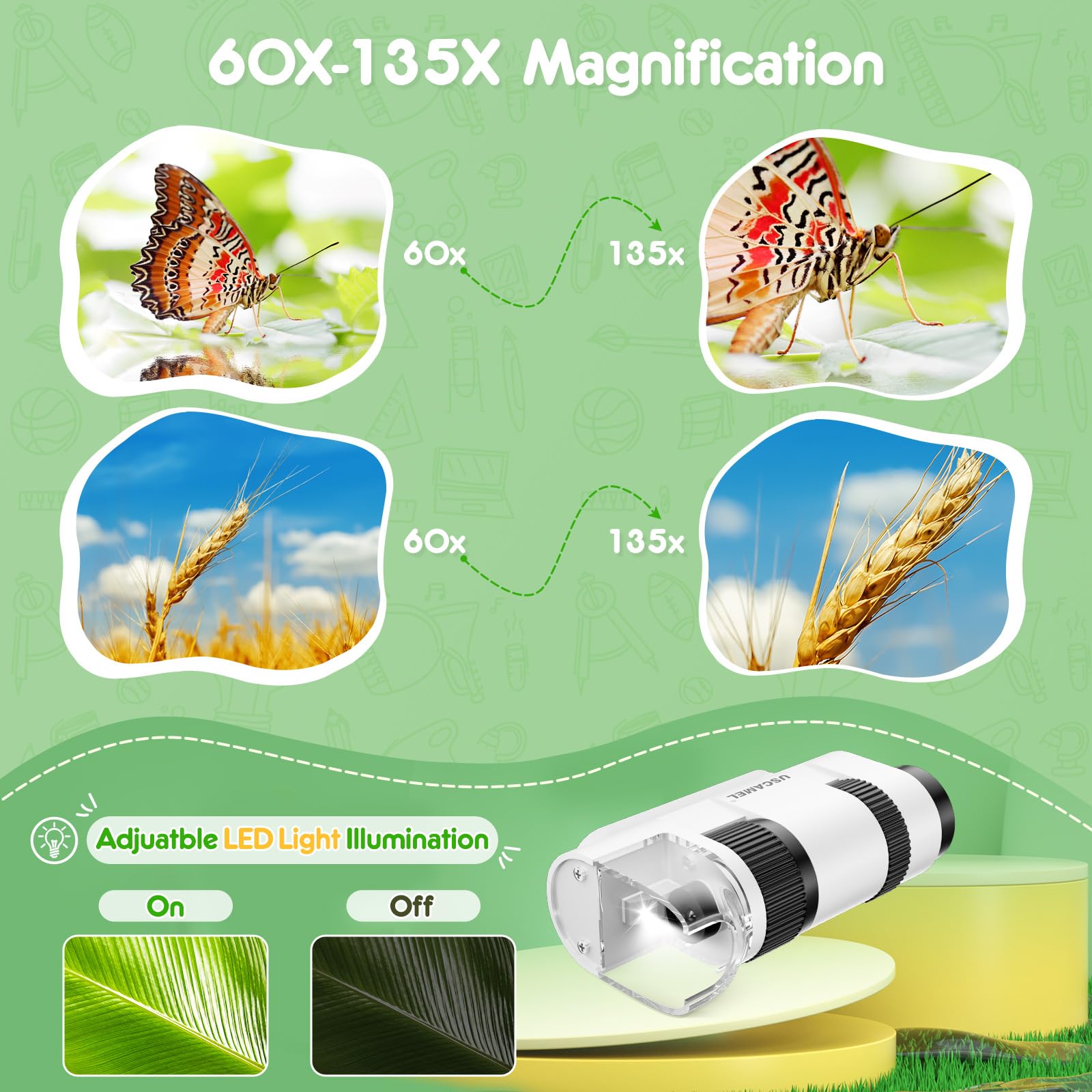 Pocket Microscope For Kids And Adults   135X Mini Microscope, Portable Handheld Minimicroscope With 5 Microscope Slides, Perfect