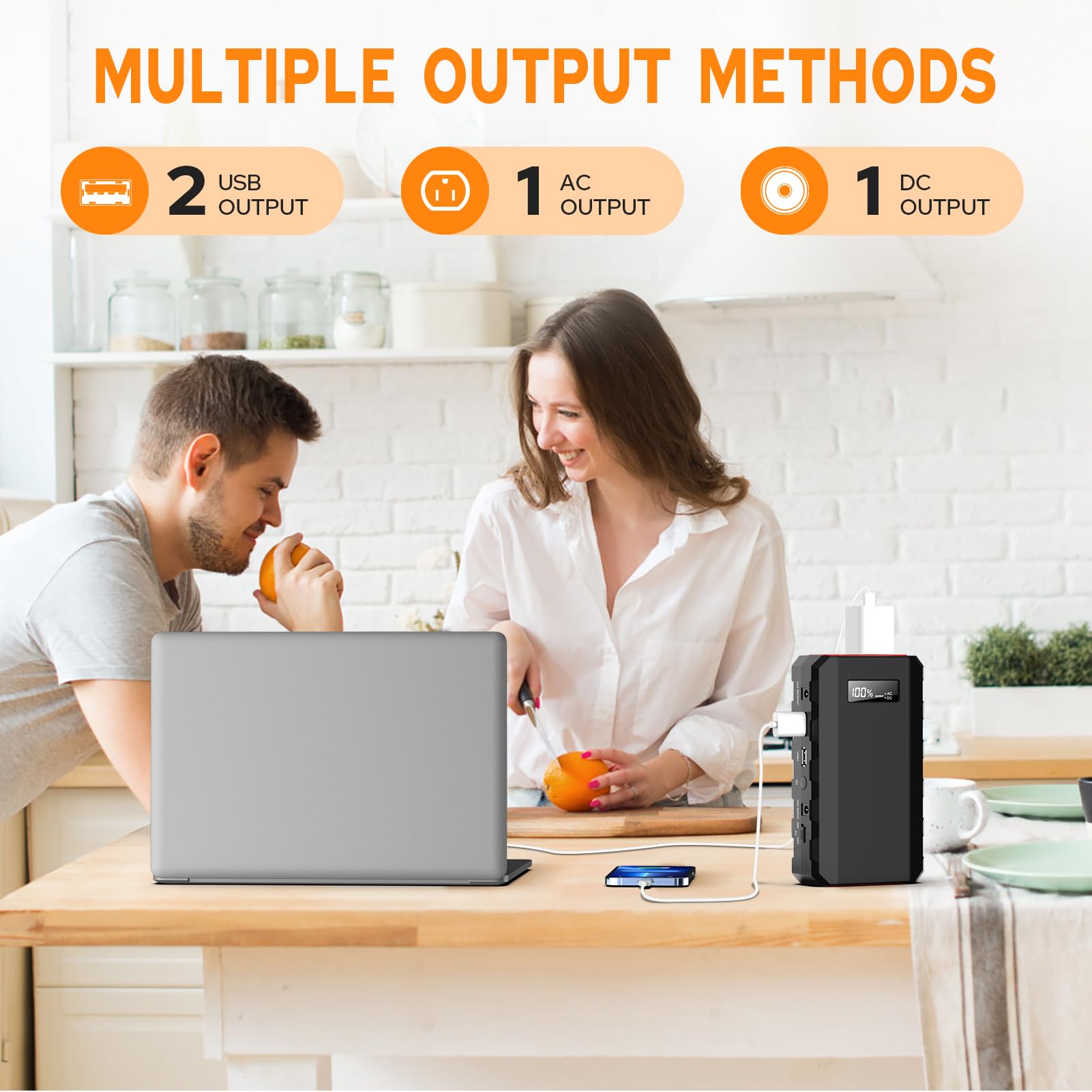 Powkey 88Wh Portable Power Station 24000Mah Camping Solar Generator(Solar Panel Not Included) Lithium Battery Power 110V/65W Ac,