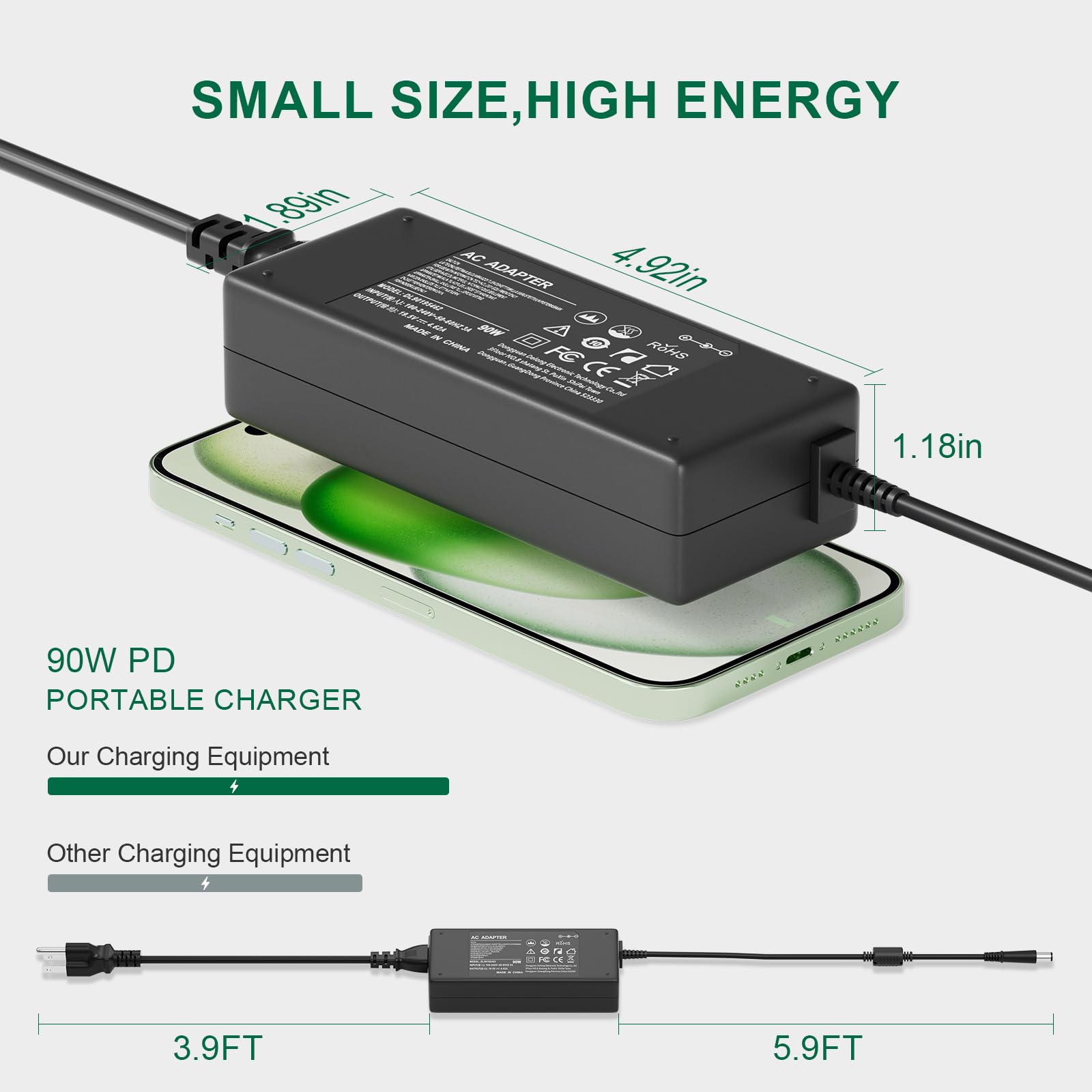 90W 65W Laptop Charger For Dell Inspiron 17R N7110 N7010 15R N5010 N5050 N5040 N5030 1545 1750 1440 M5030 7537 Latitude 5510 D63