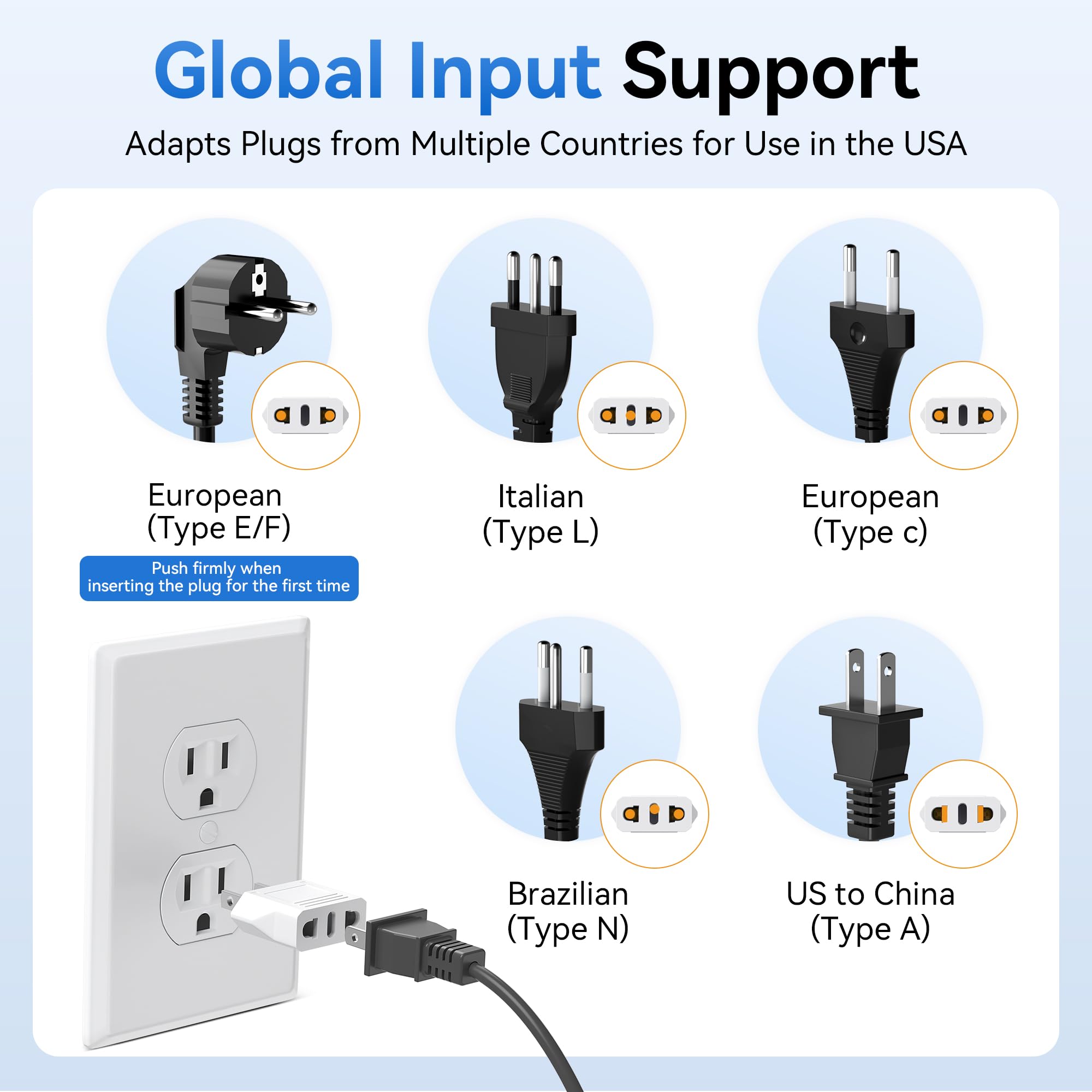 Unidapt Us Plug Adapter, European To Usa Travel Plug Adapter, Europe To America, Mexico, Japan, Canada Power Outlet Adapters Wal