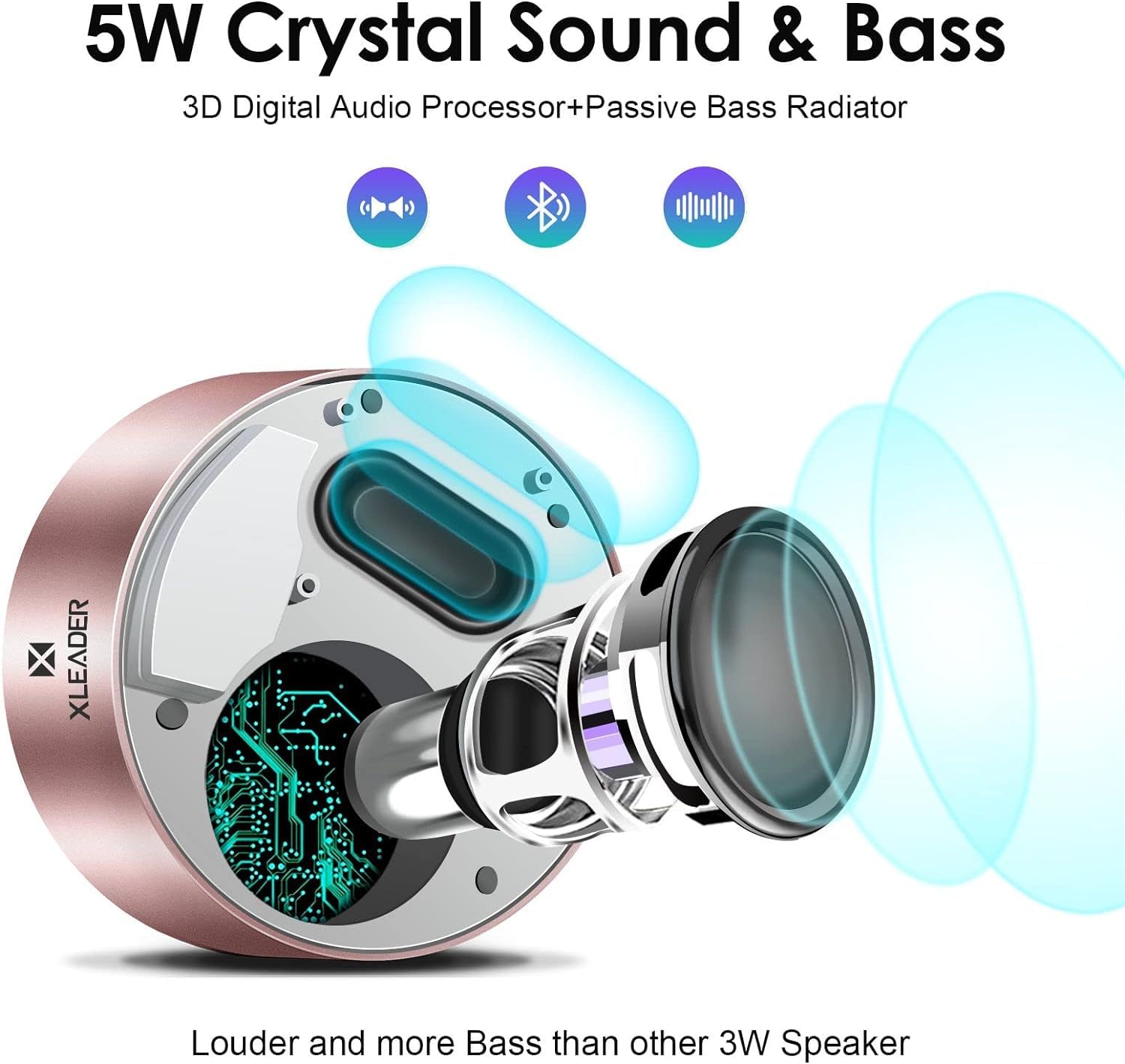 Xleader Mini Bluetooth Speaker (Gift Box Packed) Portable Speakers Bluetooth Wireless With Micro Sd/Mic/Aux Input, Touch Screen,
