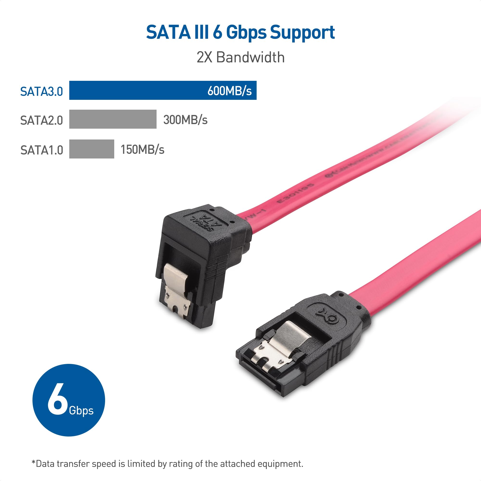 Cable Matters 3 Pack 90 Degree Right Angle Sata Cable 18 Inches (6.0 Gbps Sata Iii Cable, Sata Cable For Ssd, Sata Ssd Cable, Sa