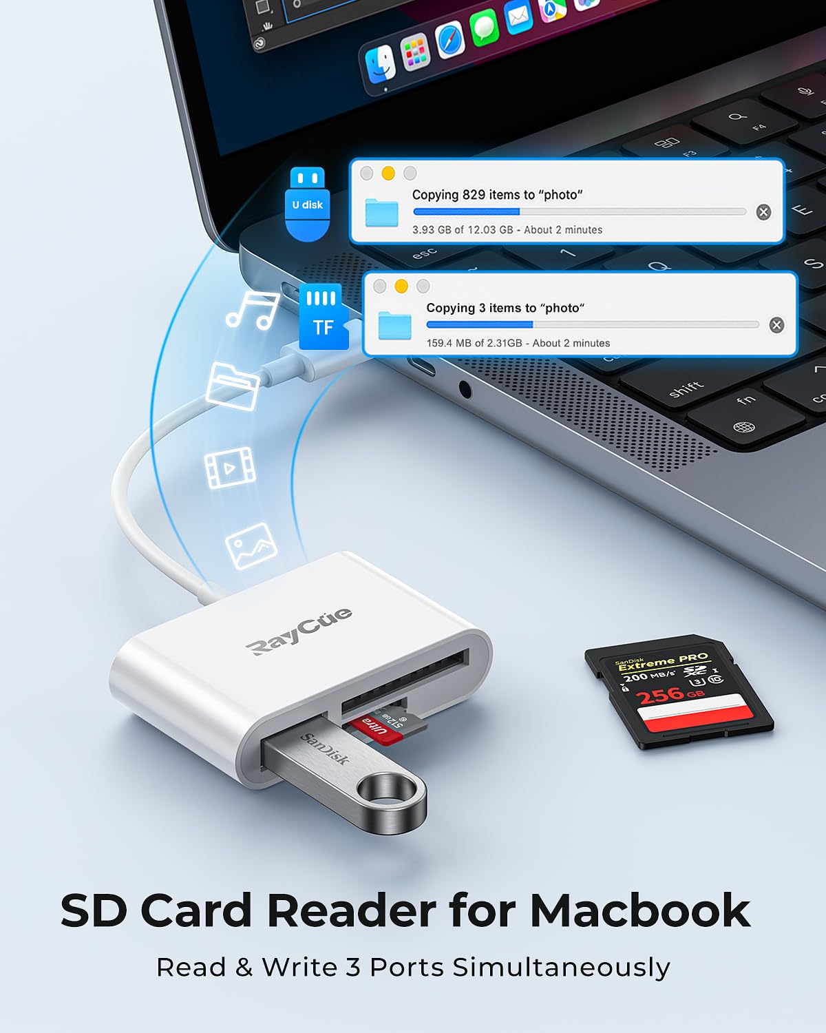 Raycue Usb C To Sd Card Reader, Usb C/Type C To Sd Card For Iphone 15/Ipad/Mac/Laptop, 3 In 1 Usb C/Type C Memory Card Adapter F