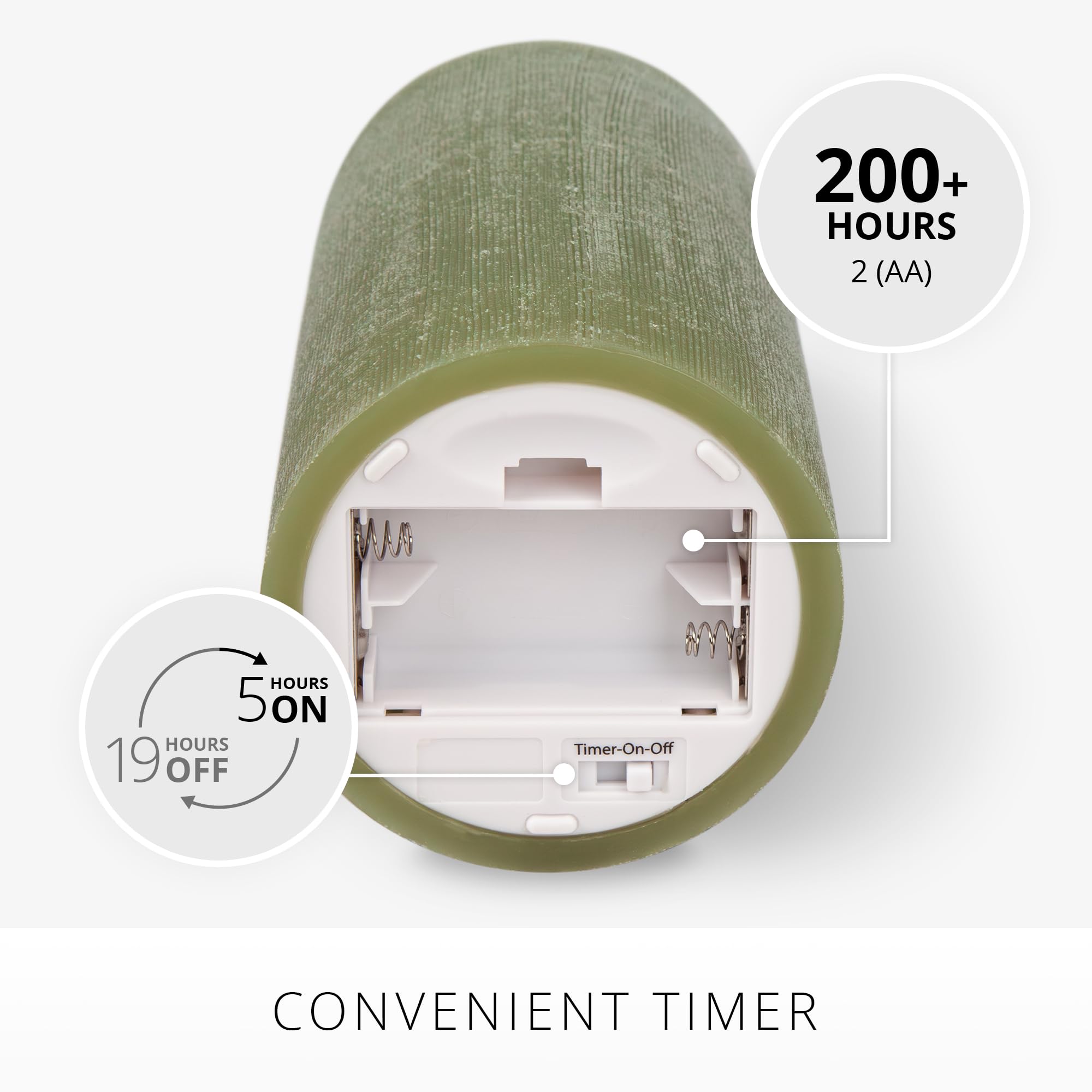 Luminara   Flameless Led Battery Operated Flickering Pillar Candles   Loden Green   Pack Of 1 3X6.5   Realistic Moving Flame Rea