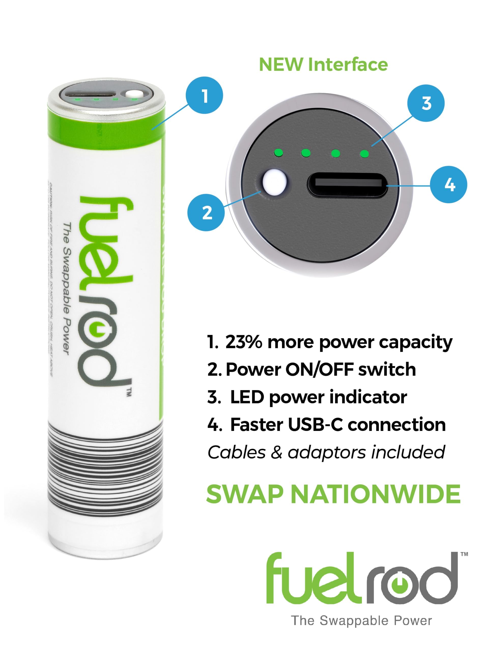 Fuelrod Usb C Portable Charger Kit   Pack Of 3  Includes All Cables & Adapters Compatible With All Tablets & Smart Phones, Recha