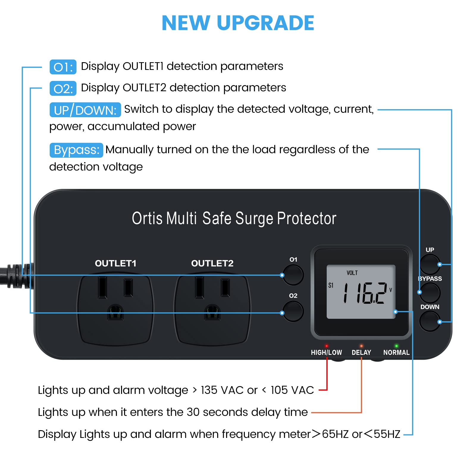 Ortis Double Outlet Rv Appliance Surge Protector (Black)