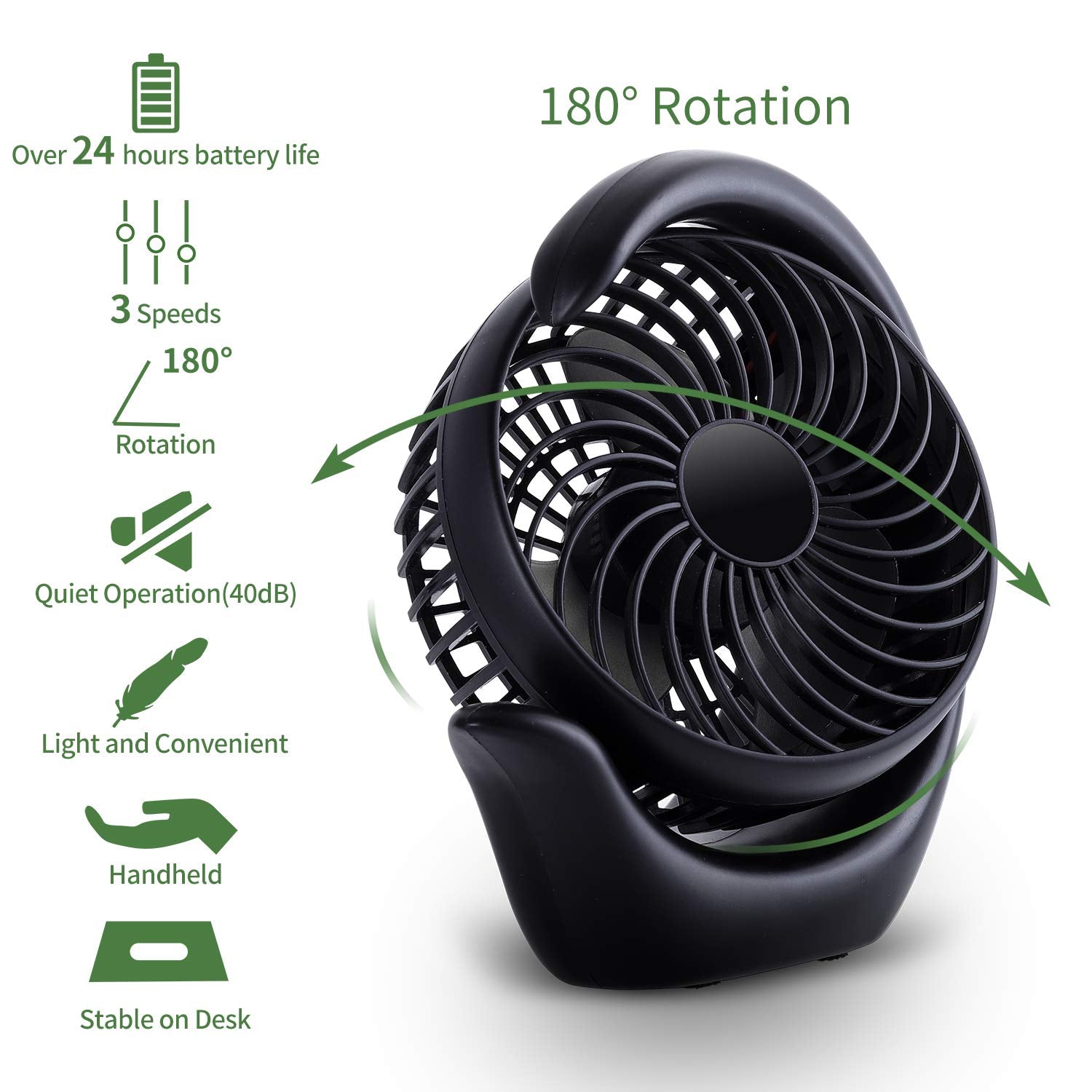 Acemining Desk Fan, Quiet Small Fan, Usb Fan For Rooms, Rechargeable Table Fan Battery Operated Desktop Fan, Portable Office Fan