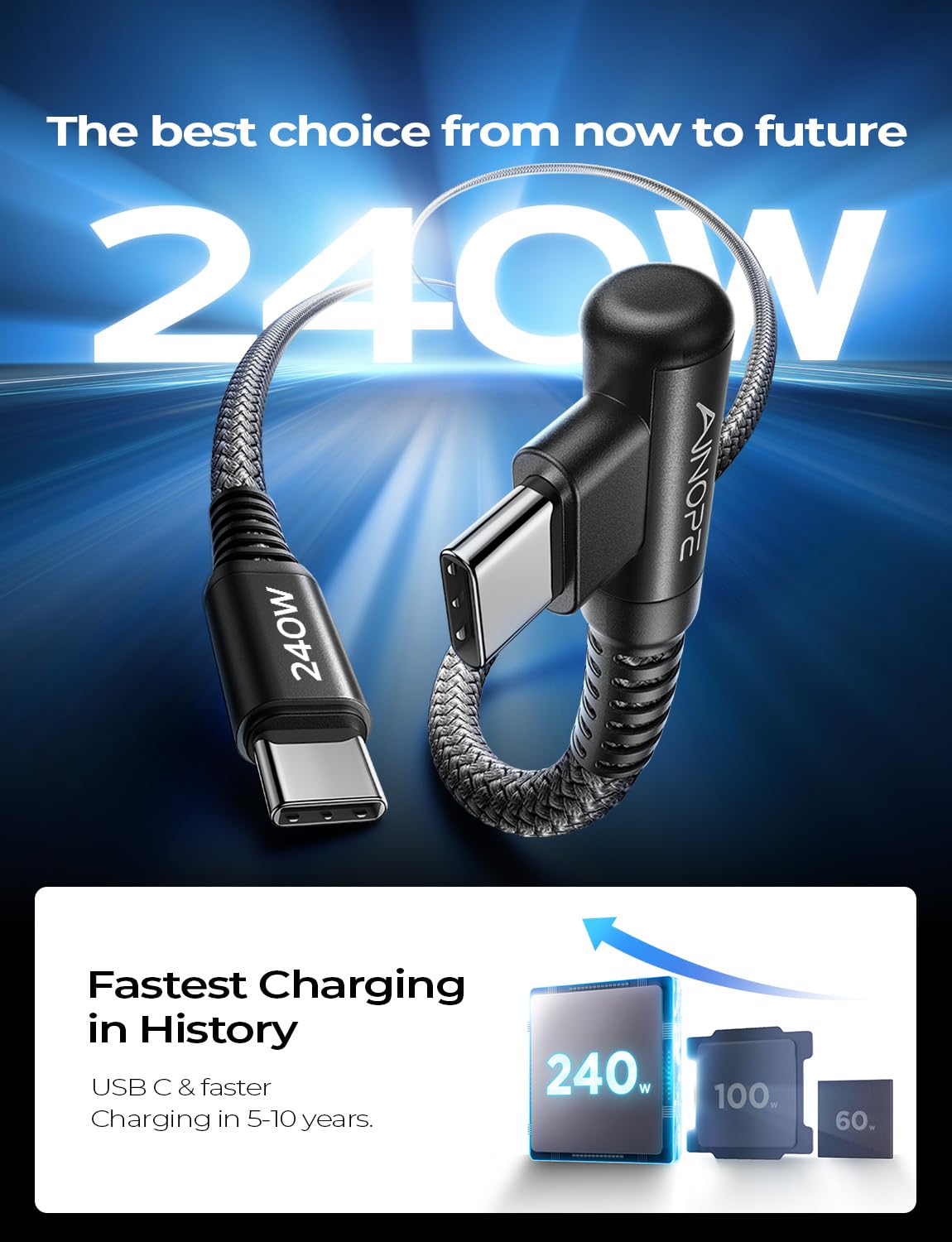 Ainope 240W Usb C To Usb C Cable Fast Charging 15Ft,Right Angle Fast Type C Charging Cable Fits Iphone 16 Pro Max Plus,Iphone 15