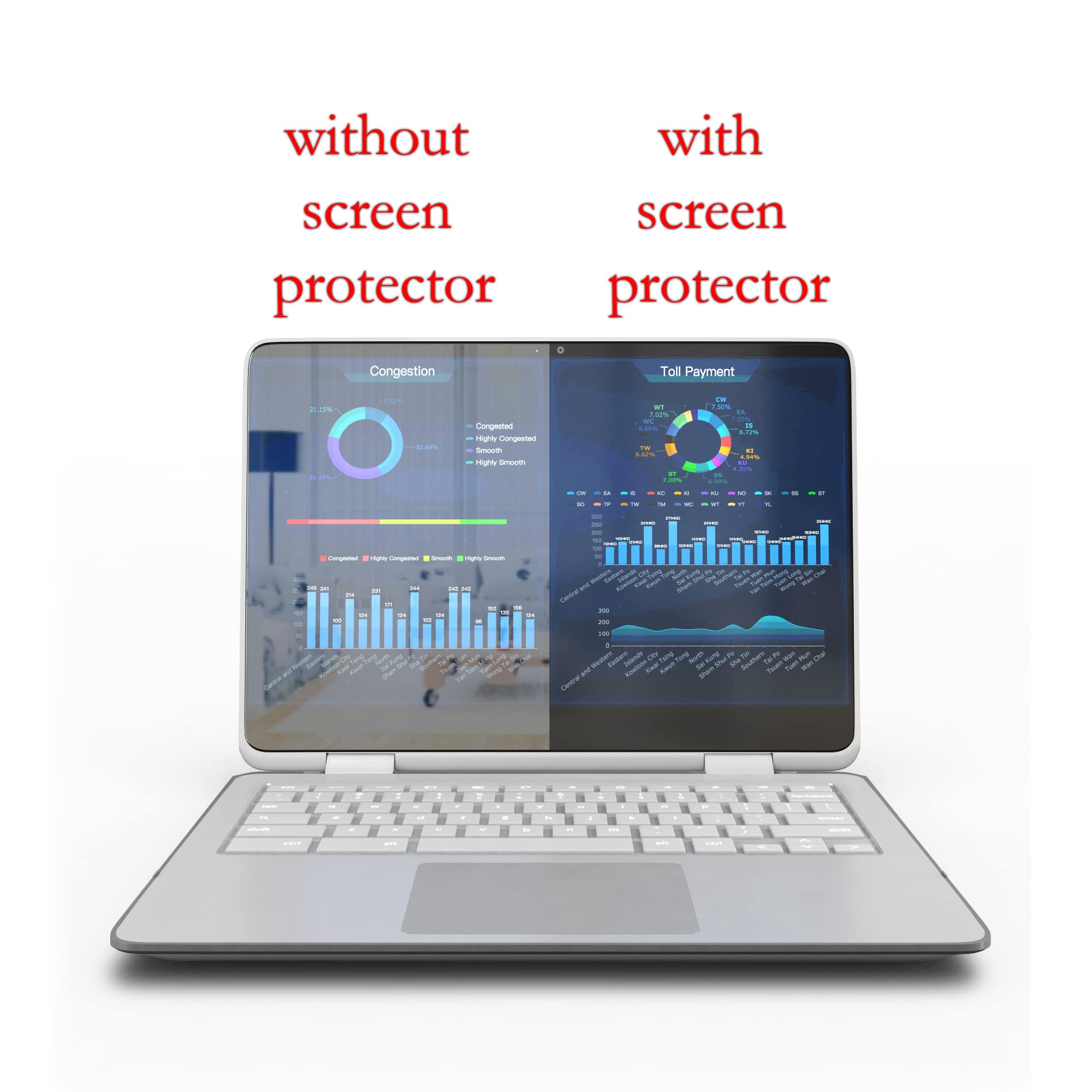 Premium Anti Blue Light And Anti Glare Screen Protector (3 Pack) For 15.6 Inches Laptop. Filter Out Blue Light And Relieve Compu