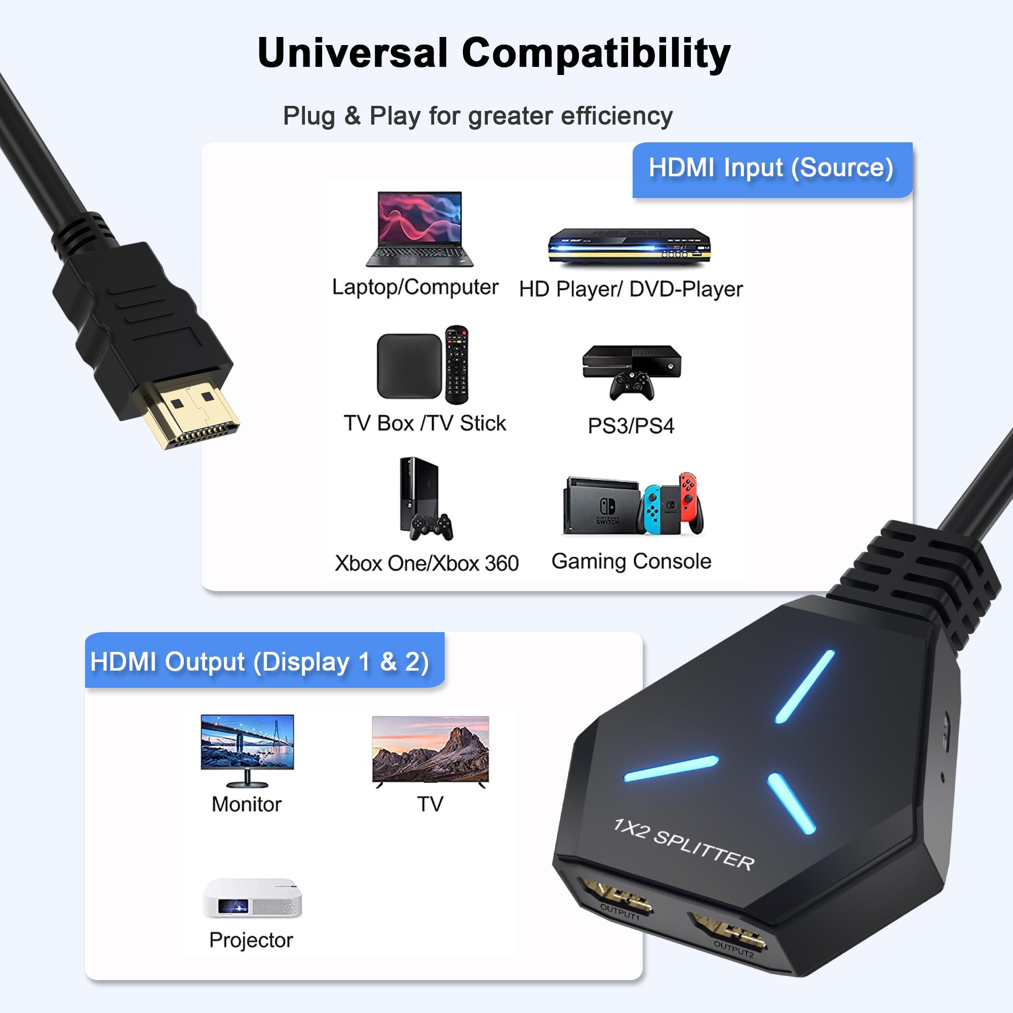 Hdmi Splitter, Hdmi Splitter For Dual Monitors Mirror Only, 4K Hdmi Splitter 1 In 2 Out, Hdmi Splitter 1 To 2 Distributor For Fu