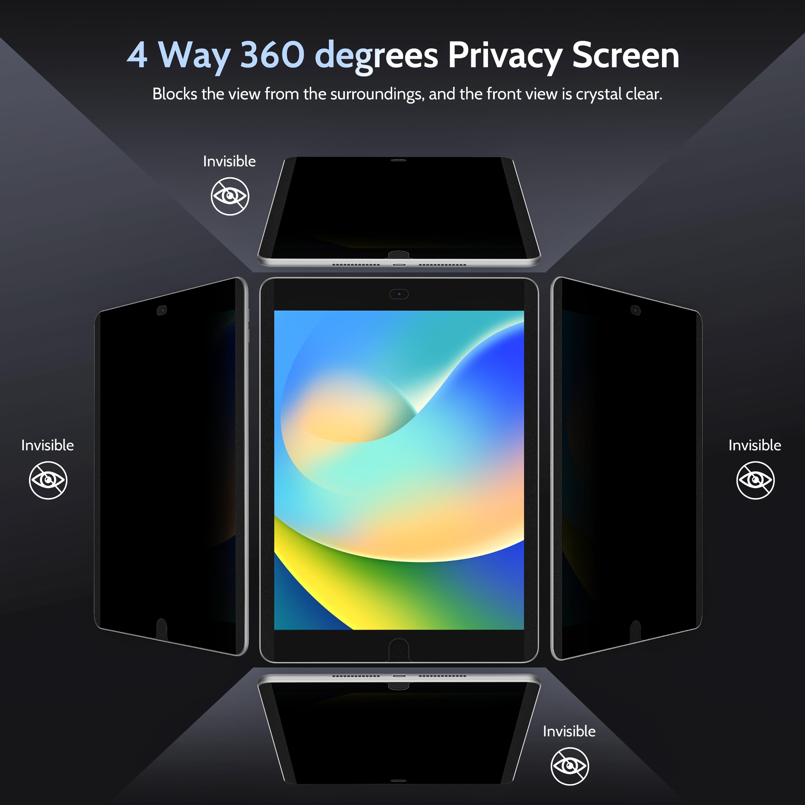 Peslv 4 Way Magnetic Privacy Screen Protector For Ipad 9Th 8Th 7Th 10.2 Inch & Ipad Air 3Th & Ipad Pro 10.5'', Removable 360 Spy