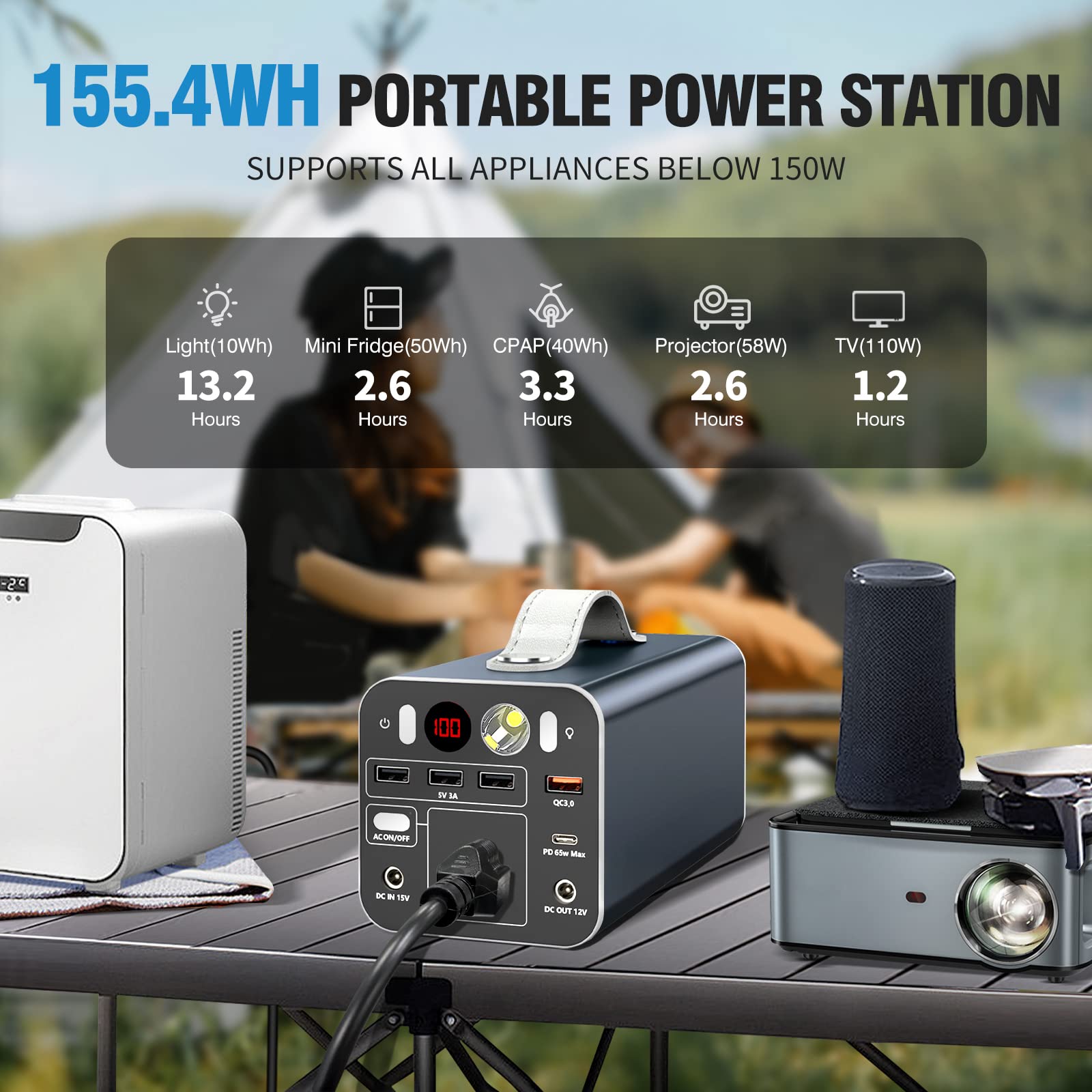 Powdeom 155Wh Portable Power Station, 42000Mah Laptop Power Bank With 150W Ac Outlet, Dual Way 65W Pd/Usb C Port, Laptop Charger