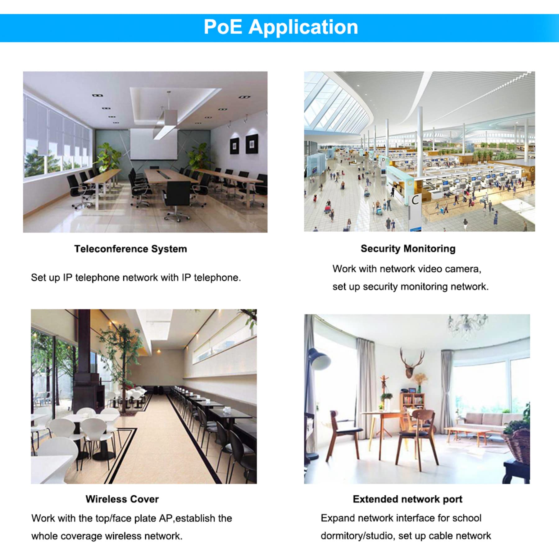 Poe Texas 12 Port 10/100 Mode B Rack Mount Passive Poe Injector With 48 Volt 60 Watt Power Supply For 802.3Af Devices