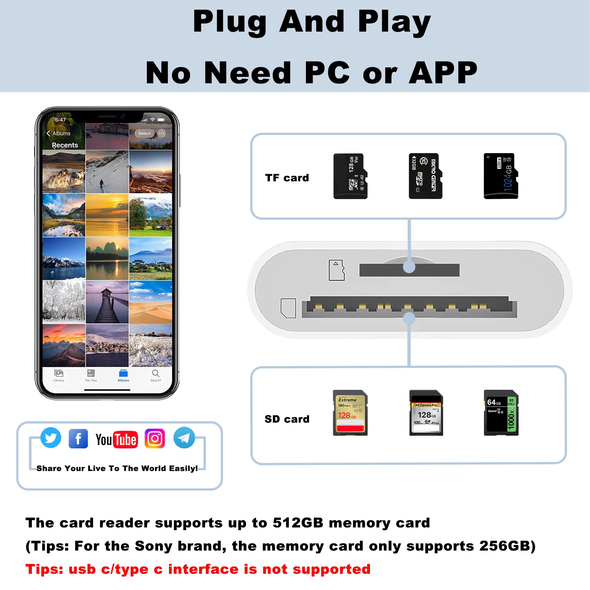 Lightning To Sd Card Reader For Iphone Camera, [Apple Mfi Certified] Dual Card Slot Memory Card Readers Supports Sd And Tf Card, Plug And Play Sd Card Adapter Compatible With Iphone