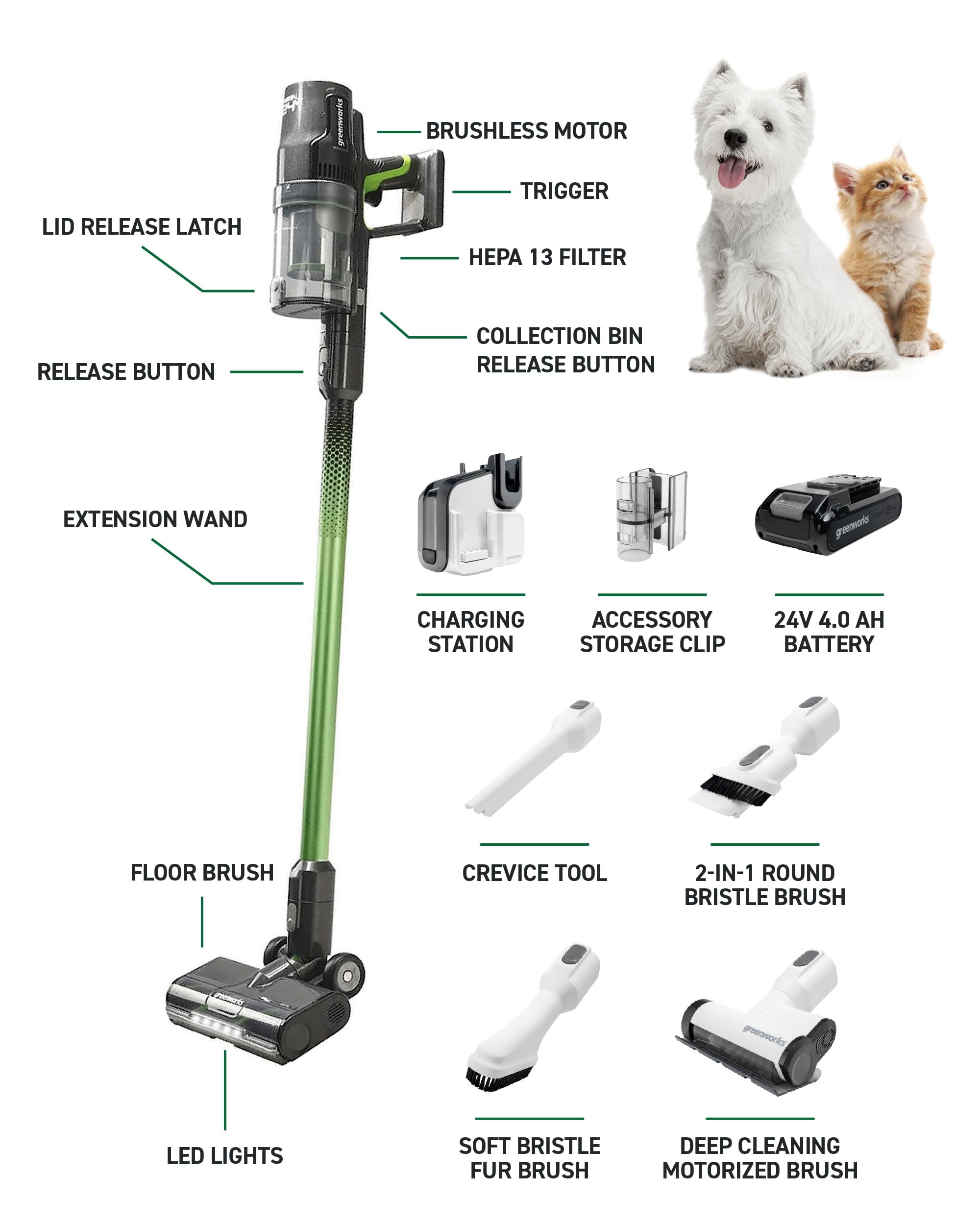 Greenworks 24V Brushless Cordless Stick Vacuum, Lightweight, Handheld, Pet, Anti Allergen Hepa Filtration, Hard Floor, Carpet, C