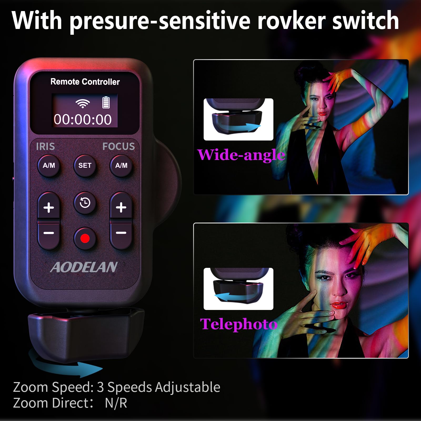 Wireless Camcorder Lanc Remote Control For Sony And Canon With 2.5Mm Jack Or Remote Jack, Video Zoom, Focus, Iris And Recording